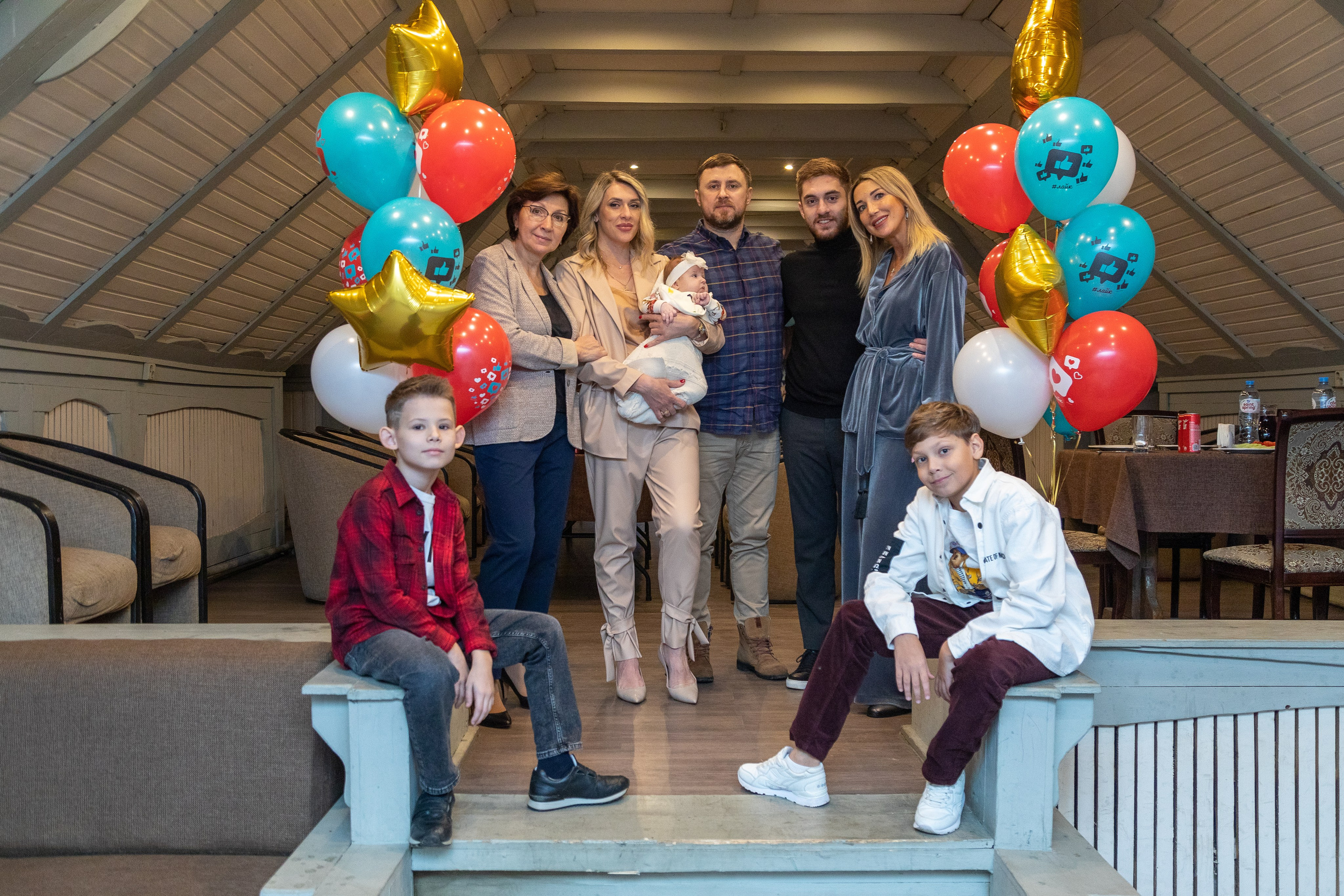 День рождения — 8 лет. Портфолио — Свадьбы