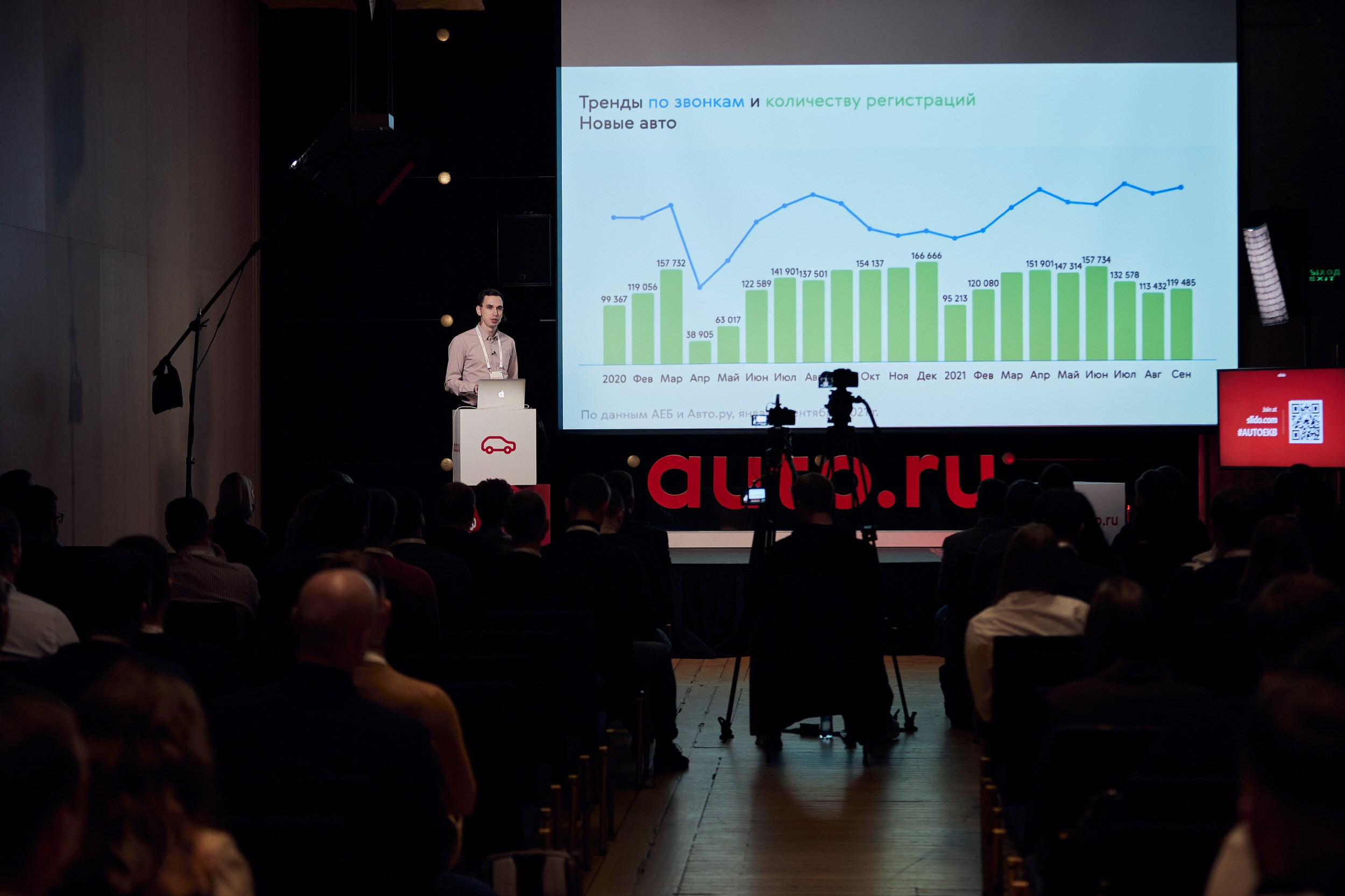 Фотограф на конференцию. Контент для бизнеса в Екатеринбурге Полдень Медиа