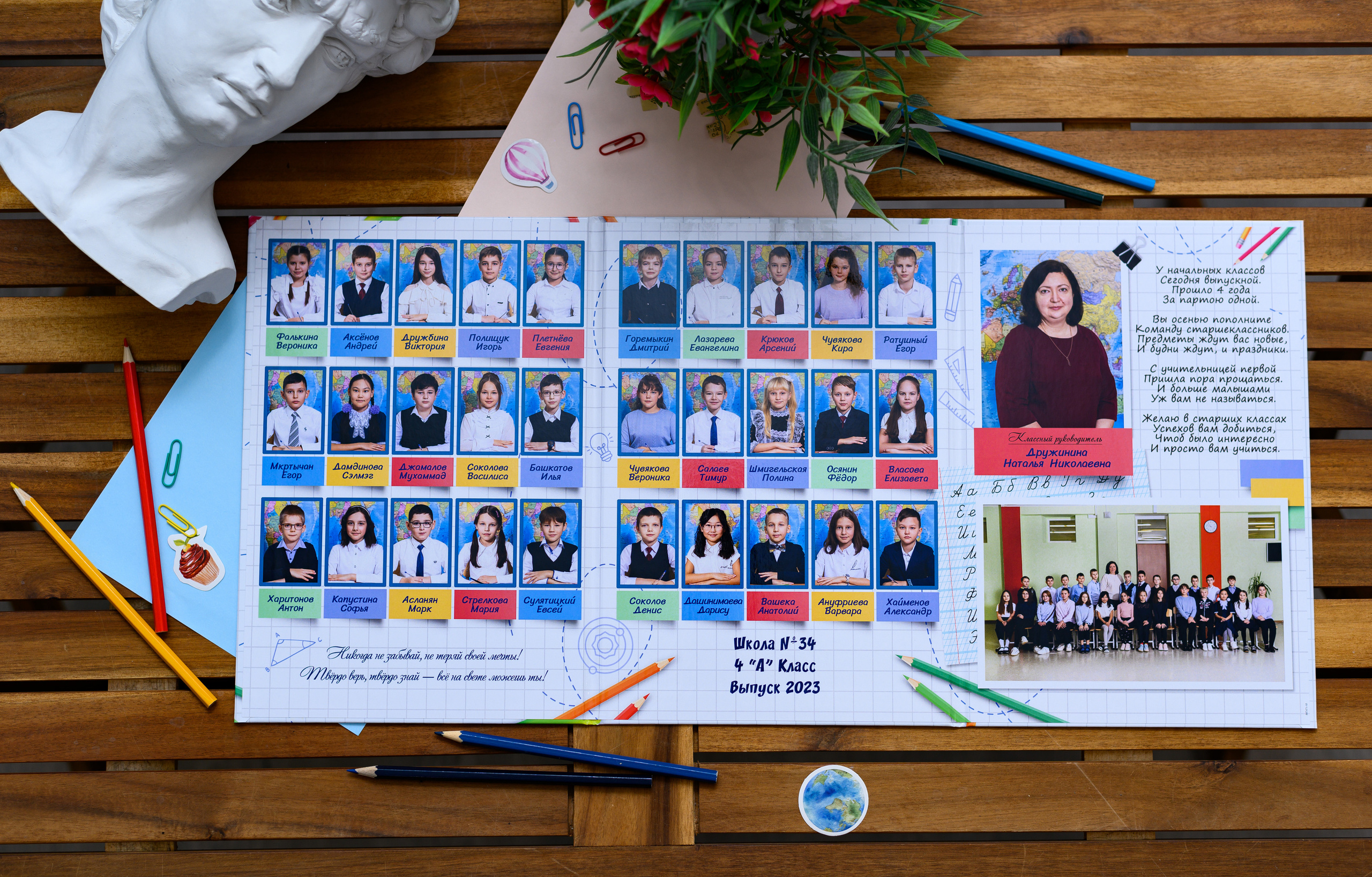 Трюмо. Выпускные альбомы в Подольске Москве и МО