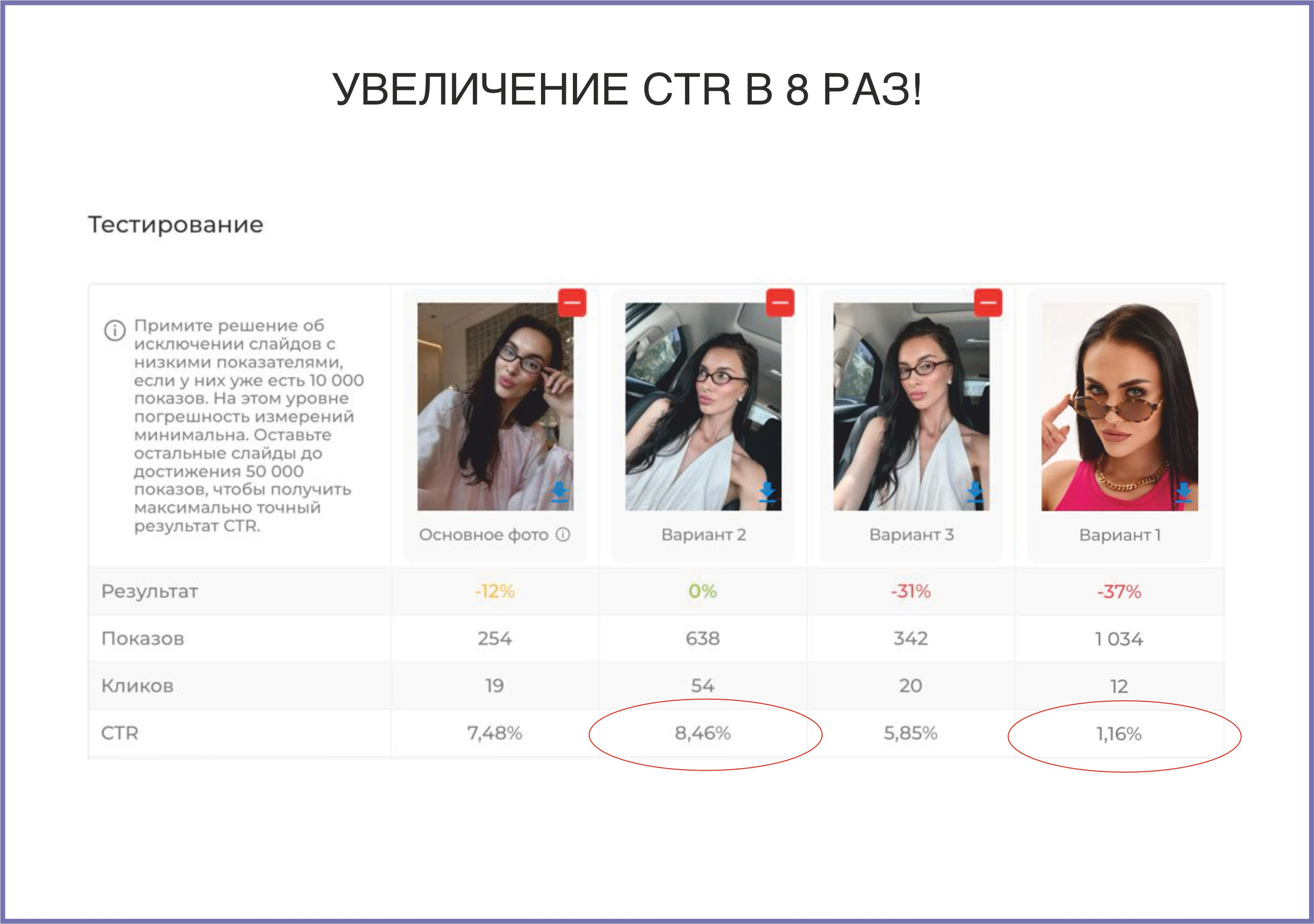 Продающий контент для маркетплейсов и e-commerce «под ключ»