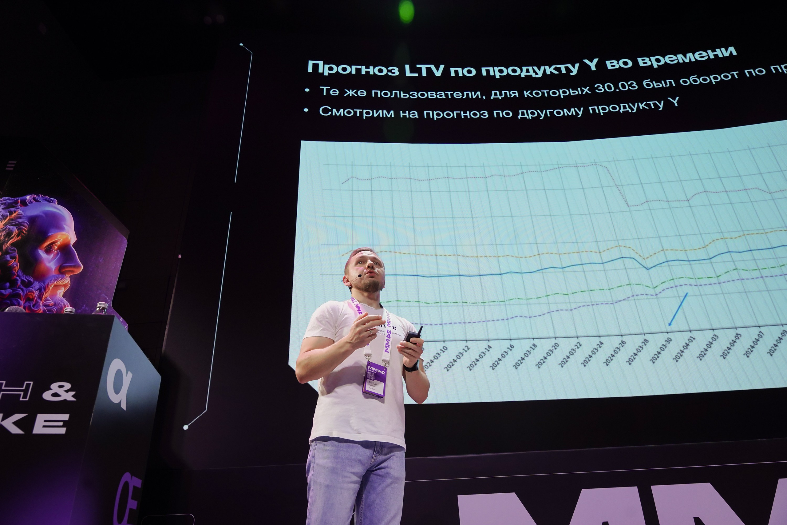 Матемаркетинг — 7–8 ноября 2024. Фотобанк Матемаркетинг