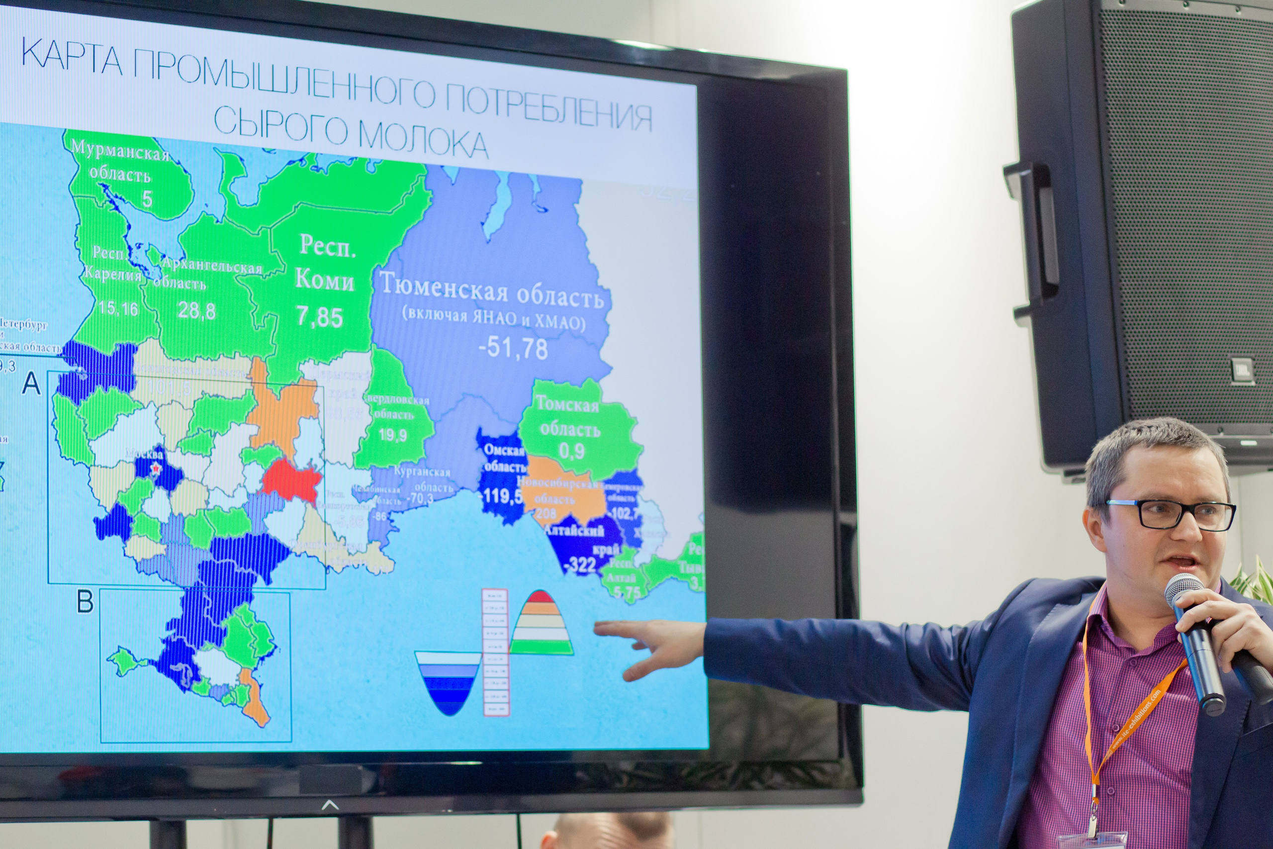 Выставки/конференции. Фотограф Алексей Архангельский