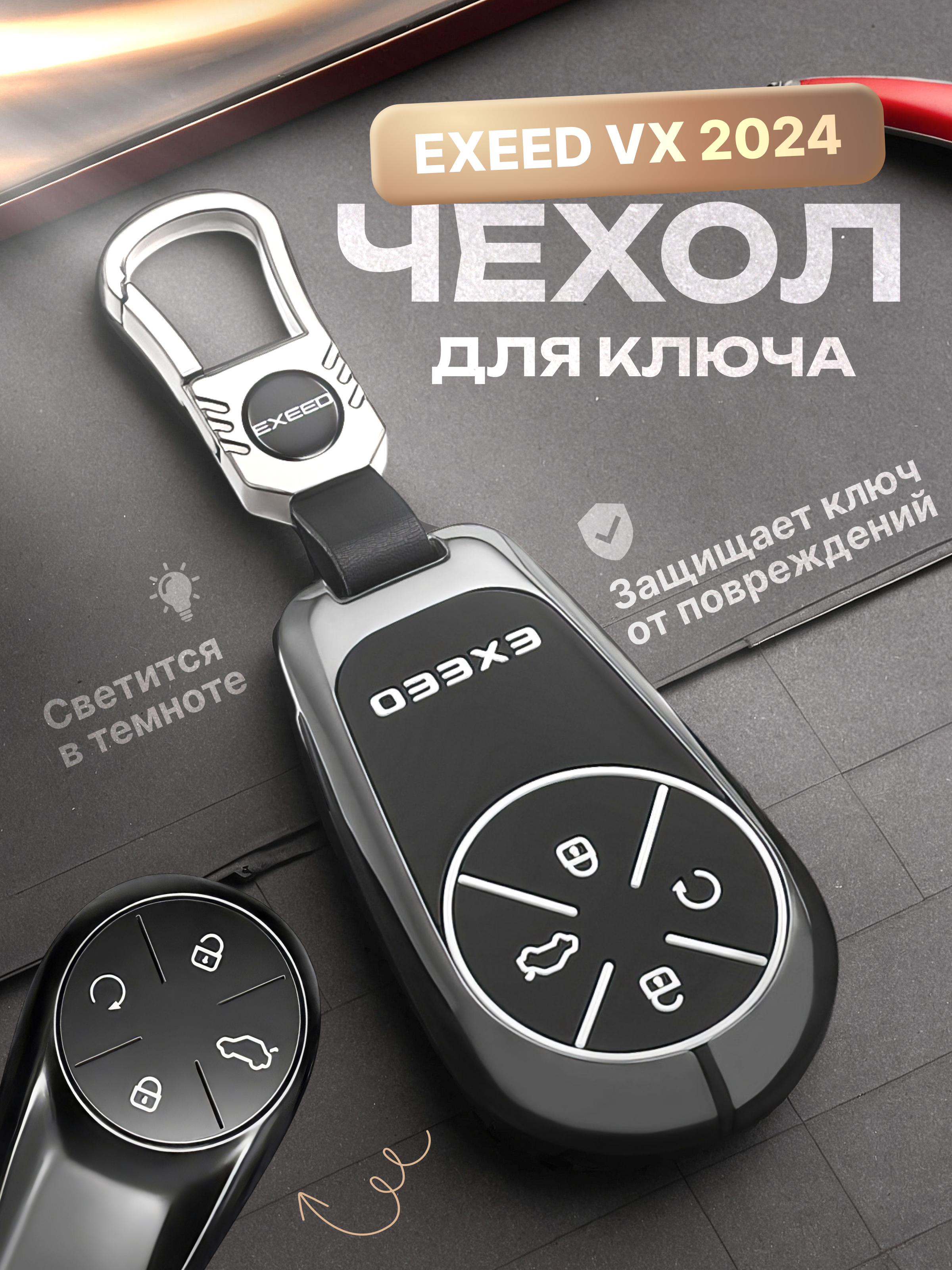 Сумки, рюкзаки и другие аксессуары