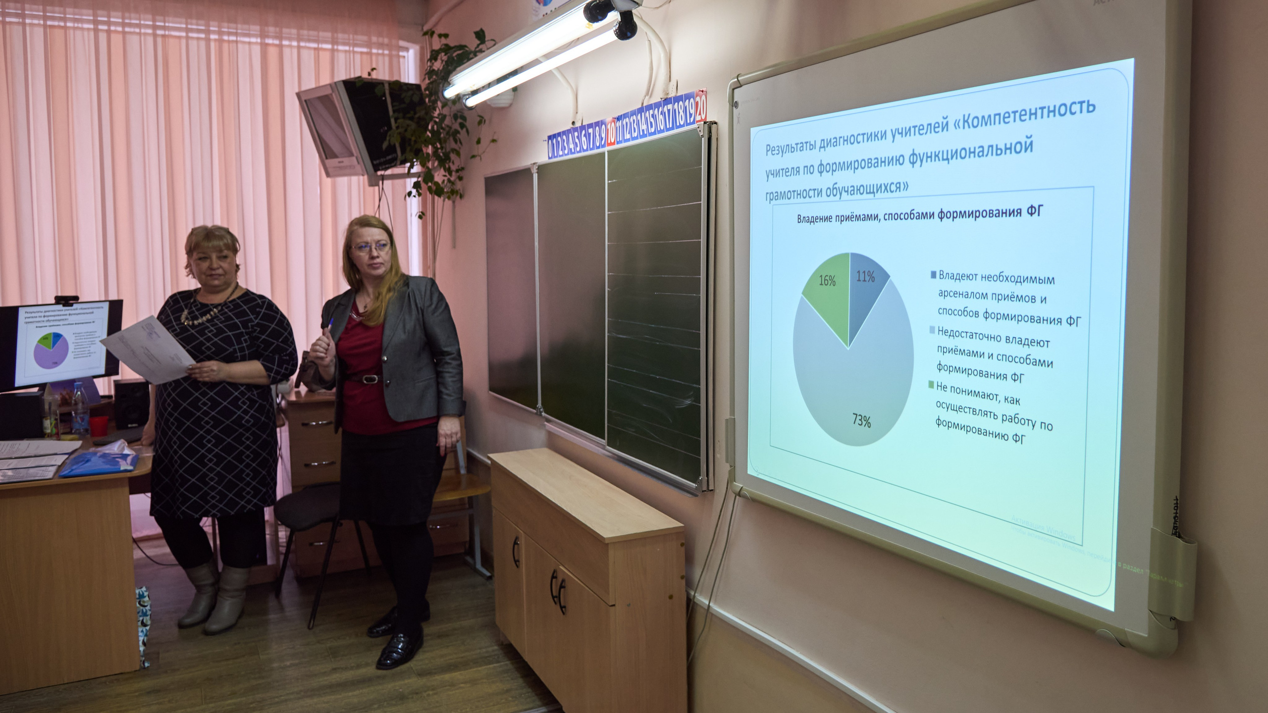 Метод-интенсив «Комплексное развитие ОО…». [fXph] Фотограф Масликов Илья. Съёмка мероприятий в Ленинске-Кузнецком