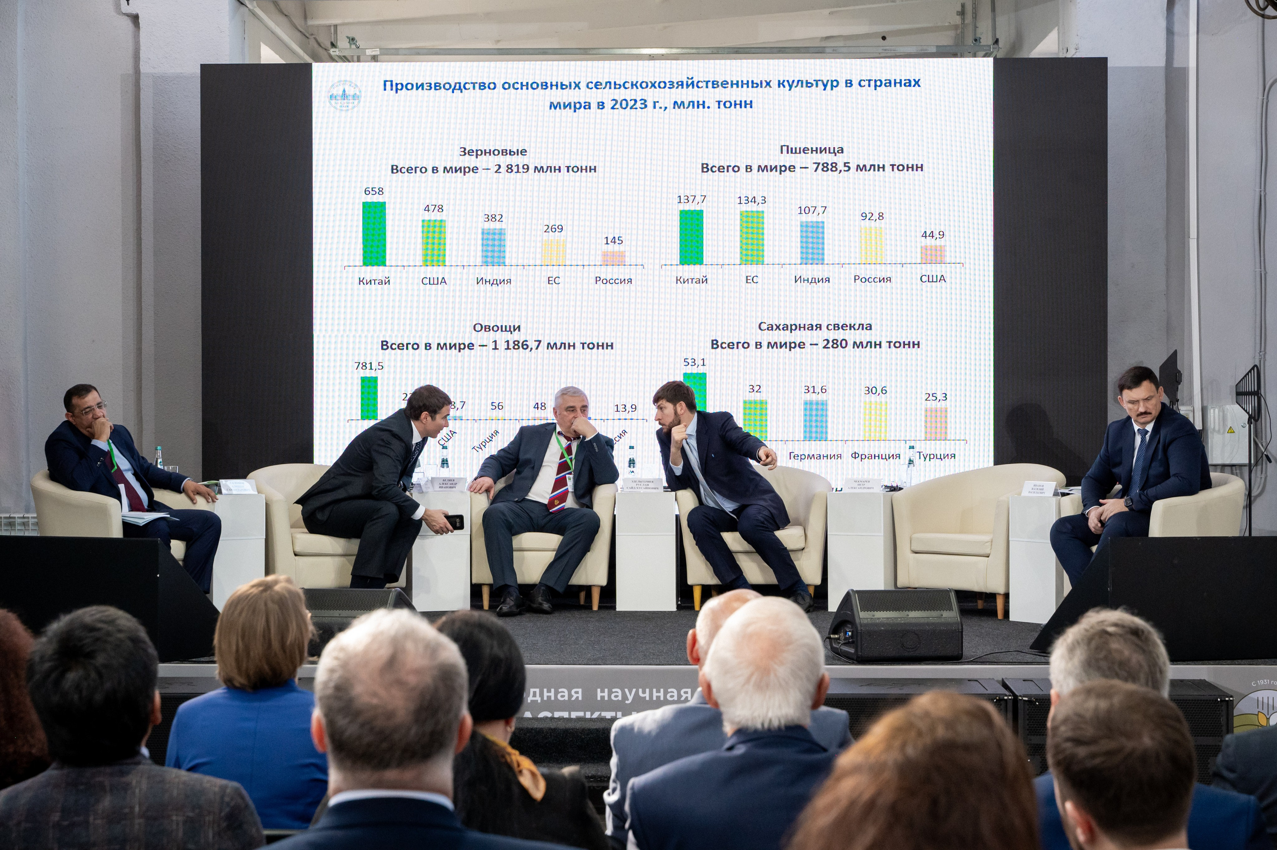 Международная конференция РАН