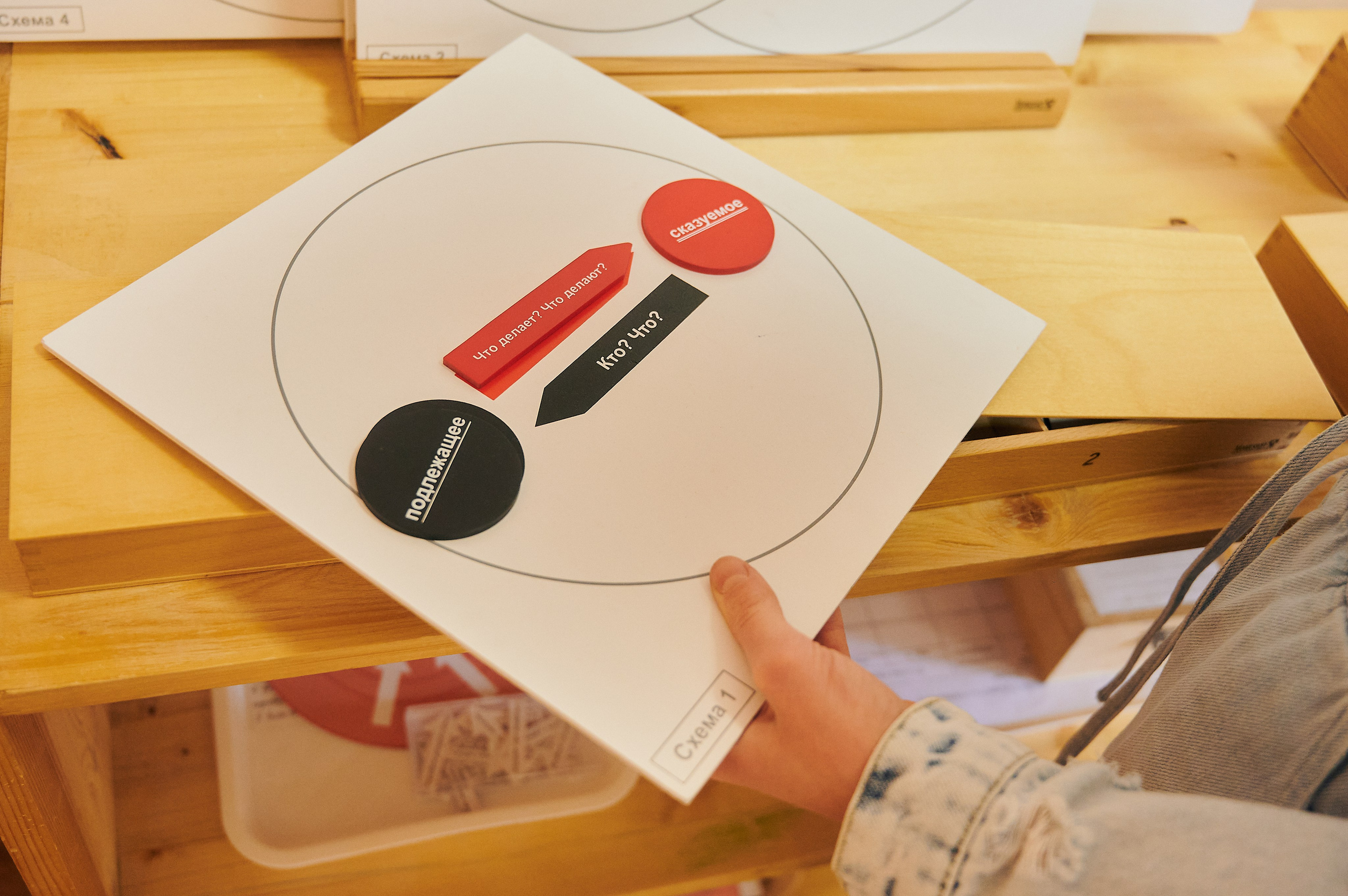 Школа «Be Friends». Контент фотограф в Саратове и Москве Дима Савельев