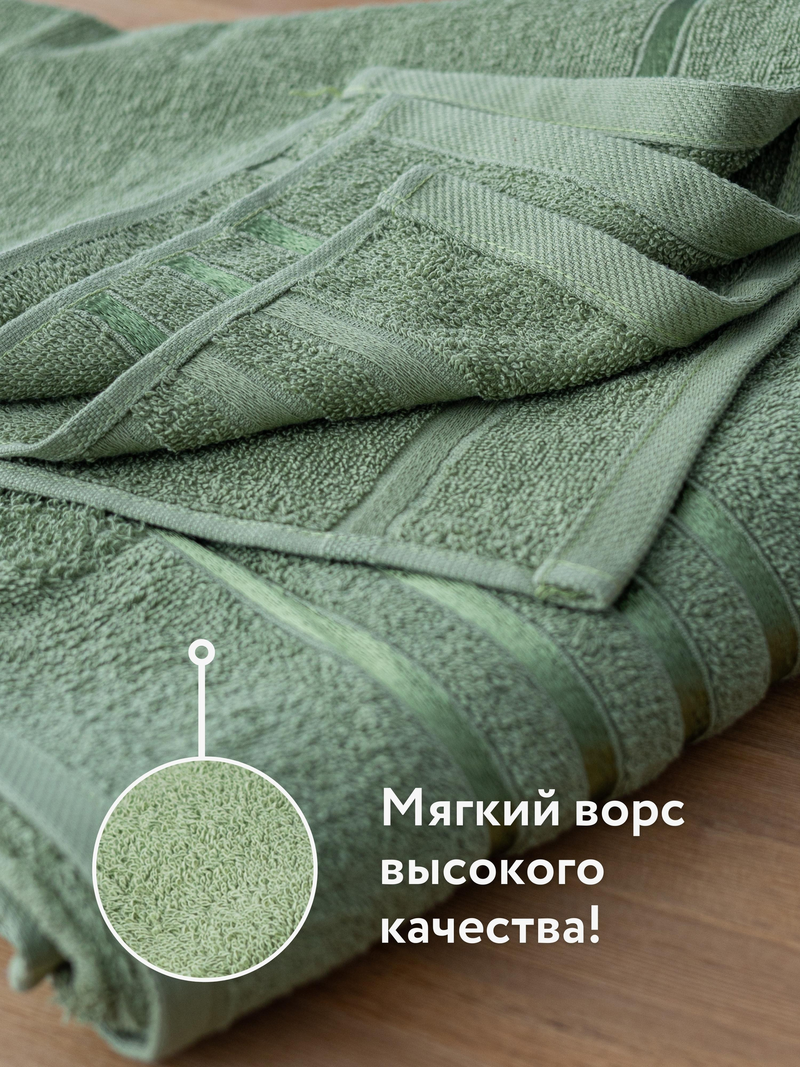 Инфографика для маркетплейсов: махровые полотенца. Маркетолог в Москве, специалист по коммуникациям и рекламе Аня Смоляга