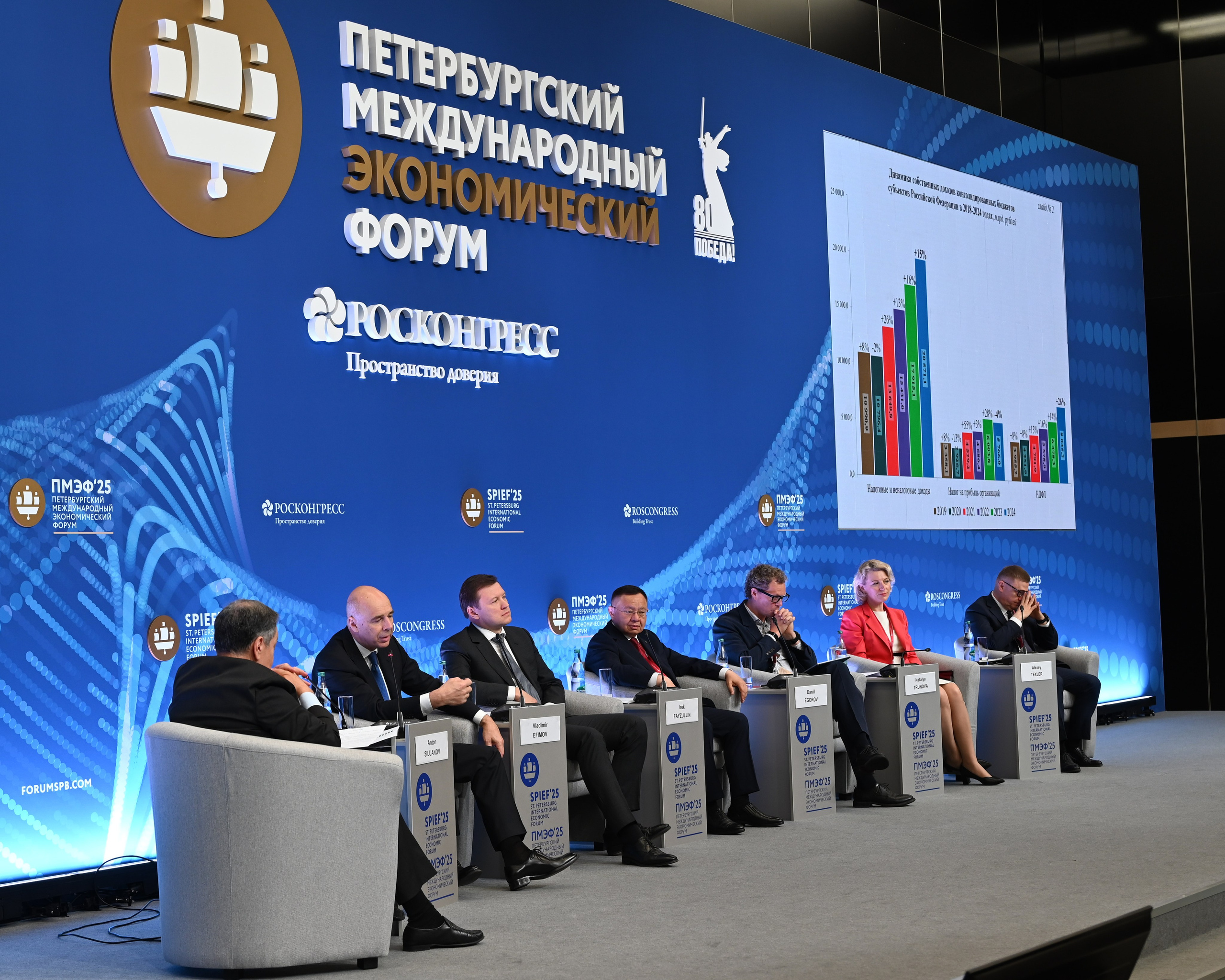 Коммерческий репортаж. Фотограф Игорь Захаров
