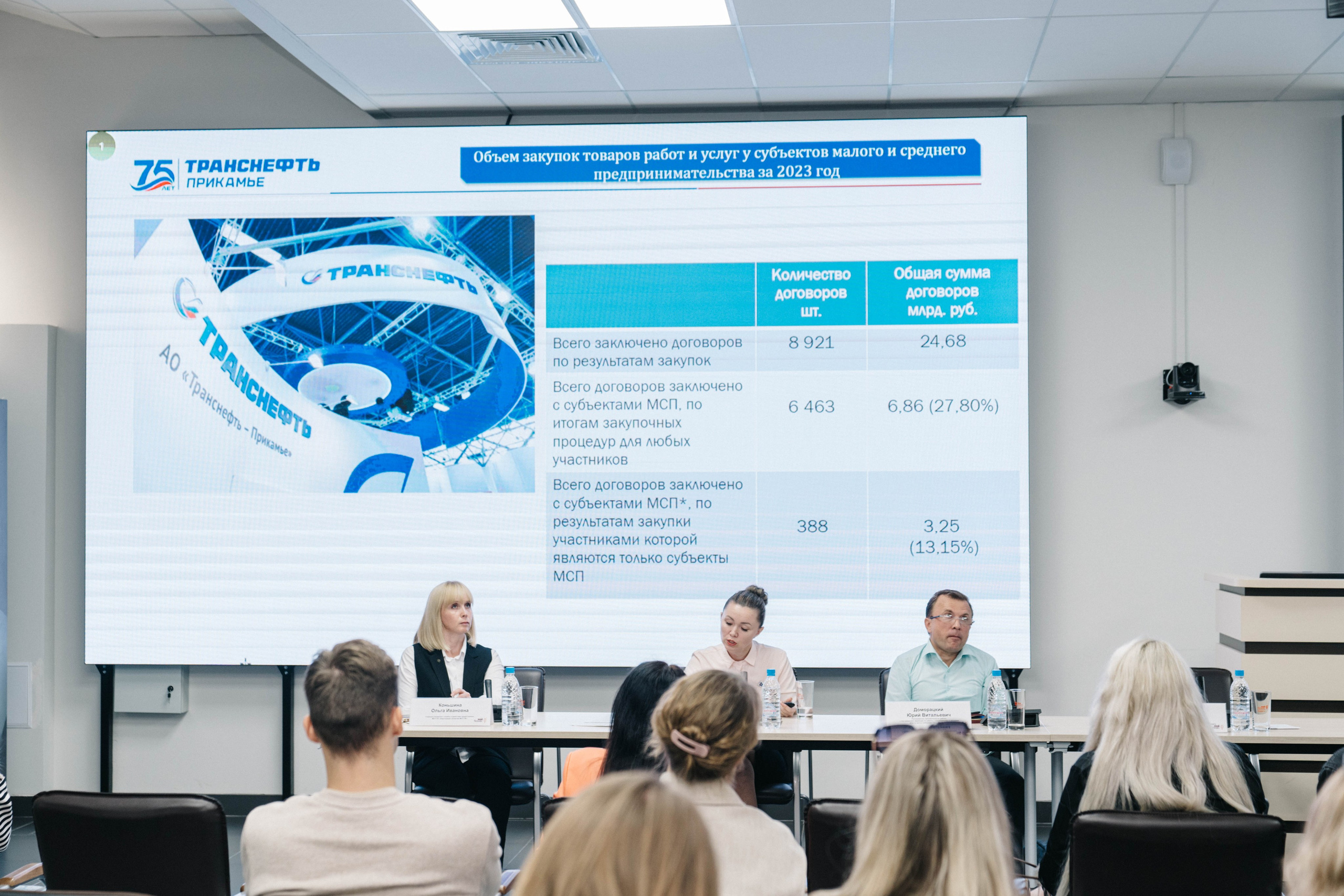 Репортаж МОЙ БИЗНЕС. Свадебный и Мужской фотограф