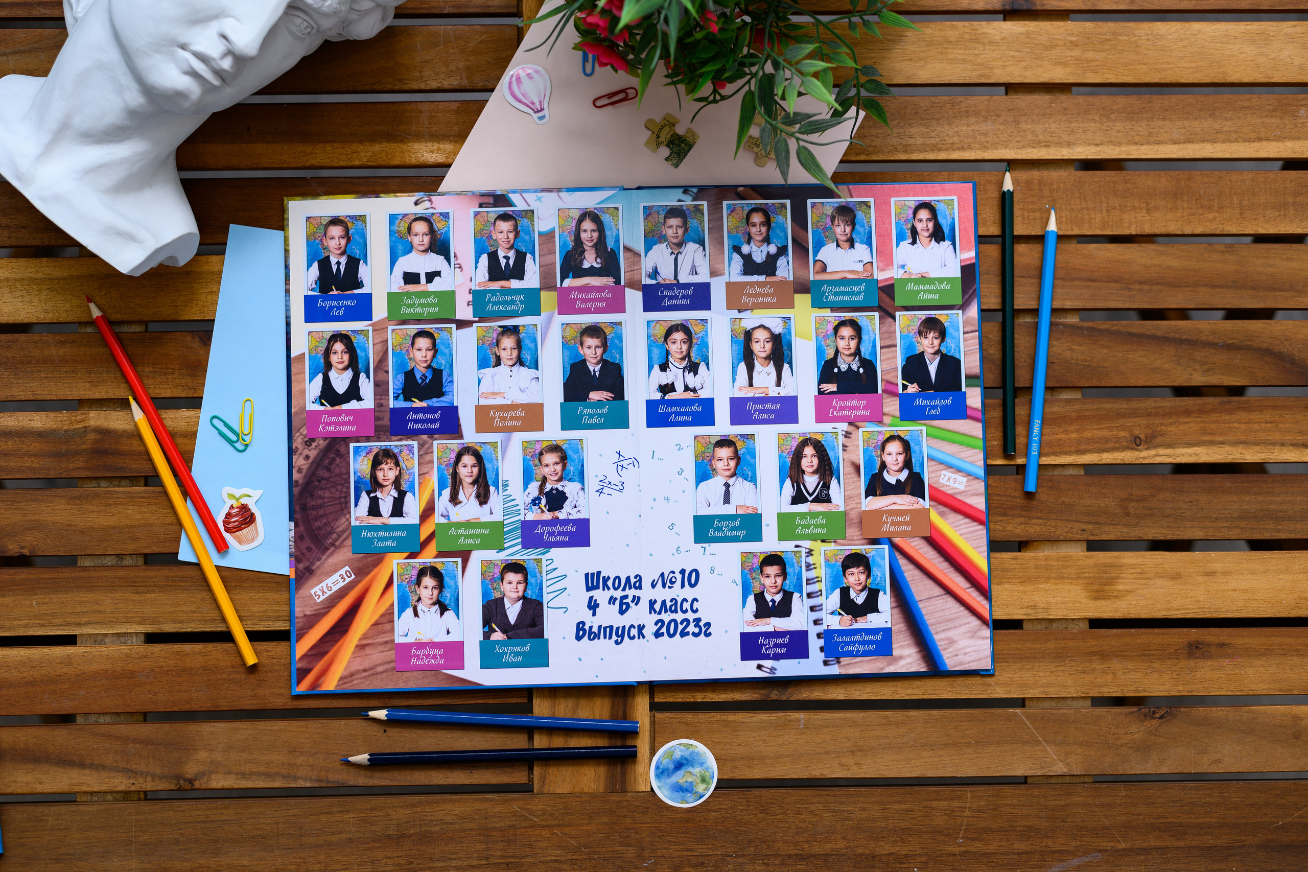 НШ Яркий. Выпускные альбомы в Подольске Москве и МО