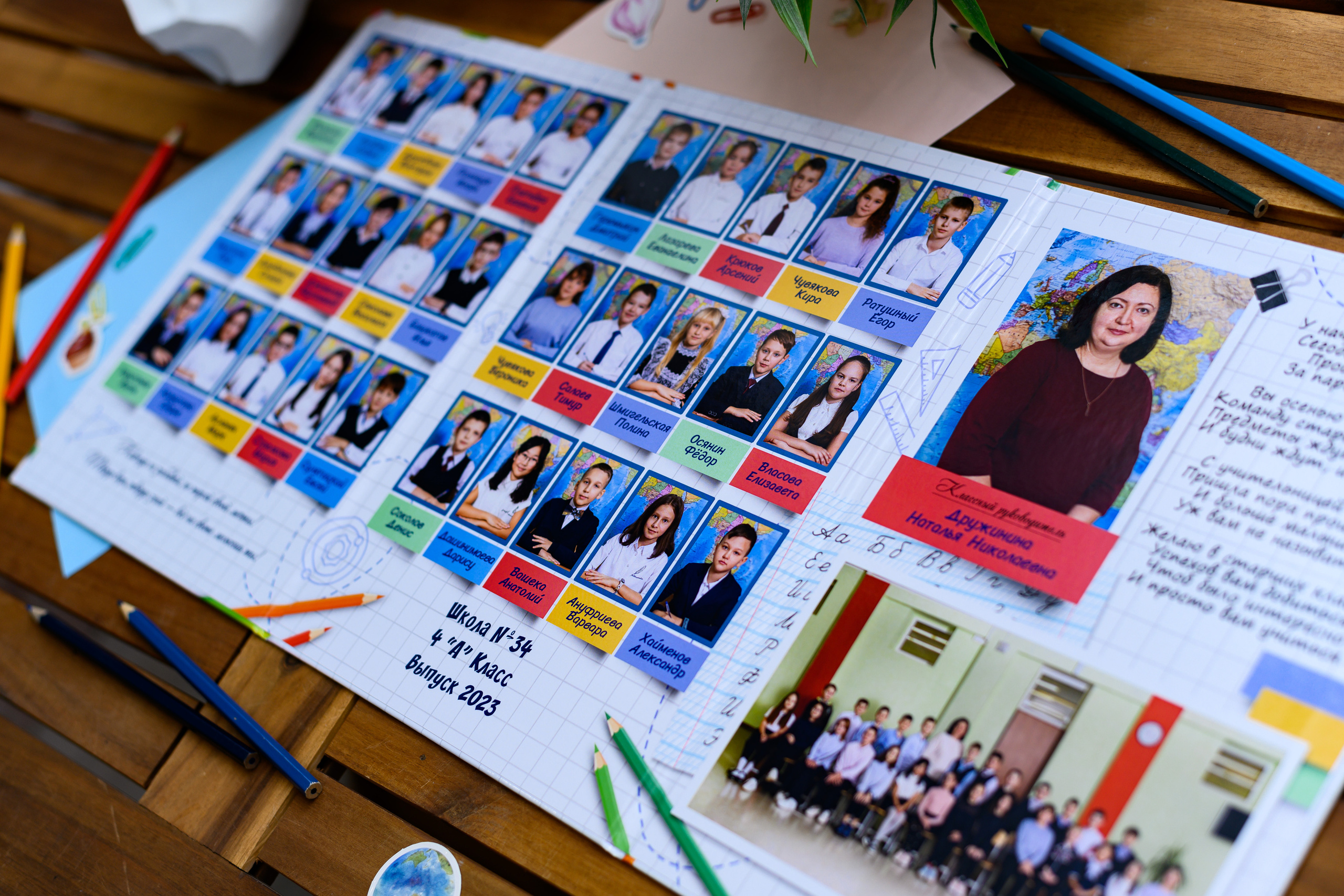 НШ «Белый». Выпускные альбомы в Подольске Москве и МО