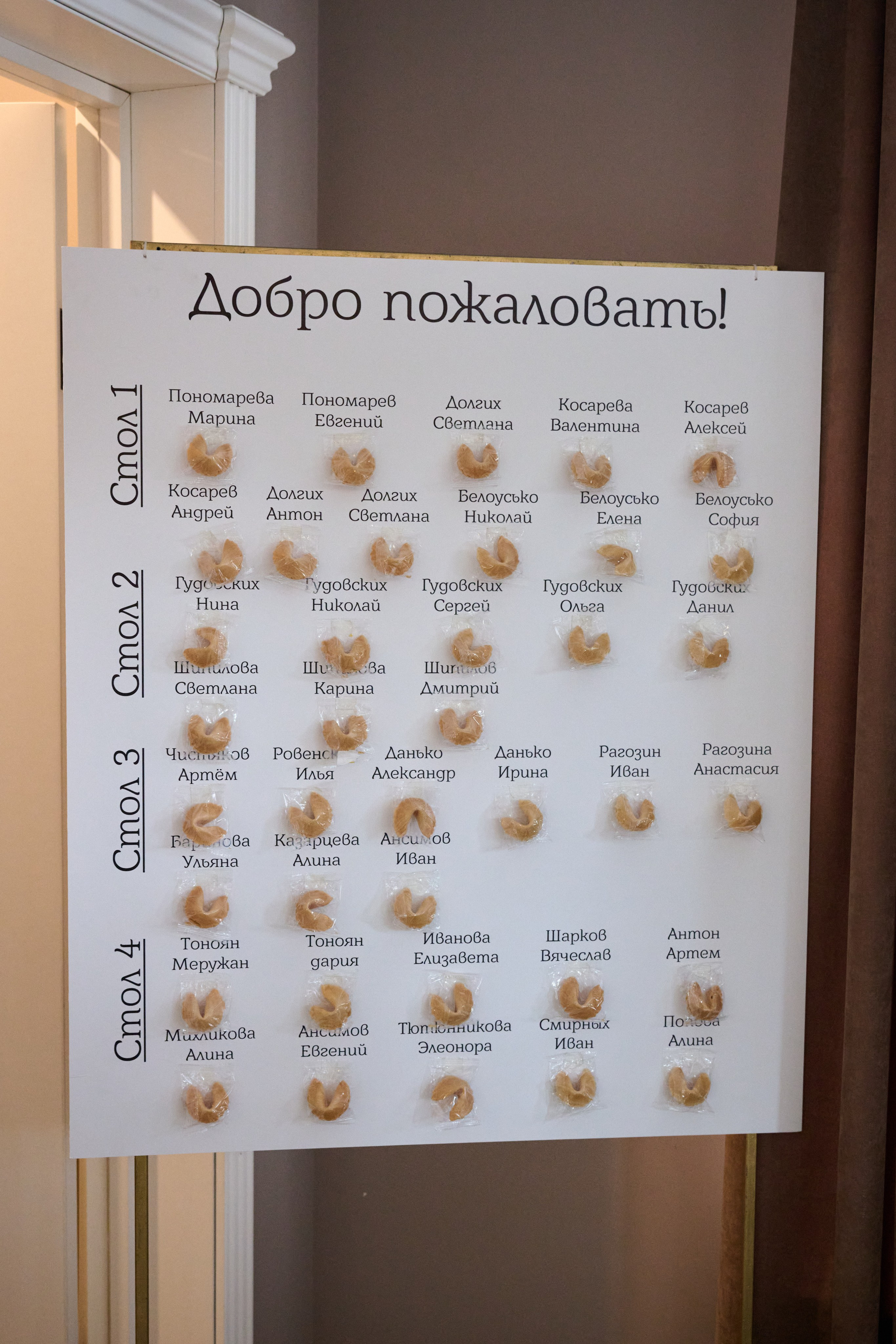 Свадебная фотосессия Никиты и Ангелины в Старом Осколе. Профессиональный фотограф Старый Оскол, Губкин — свадьба, венчание, крещение, юбилей и день рождения