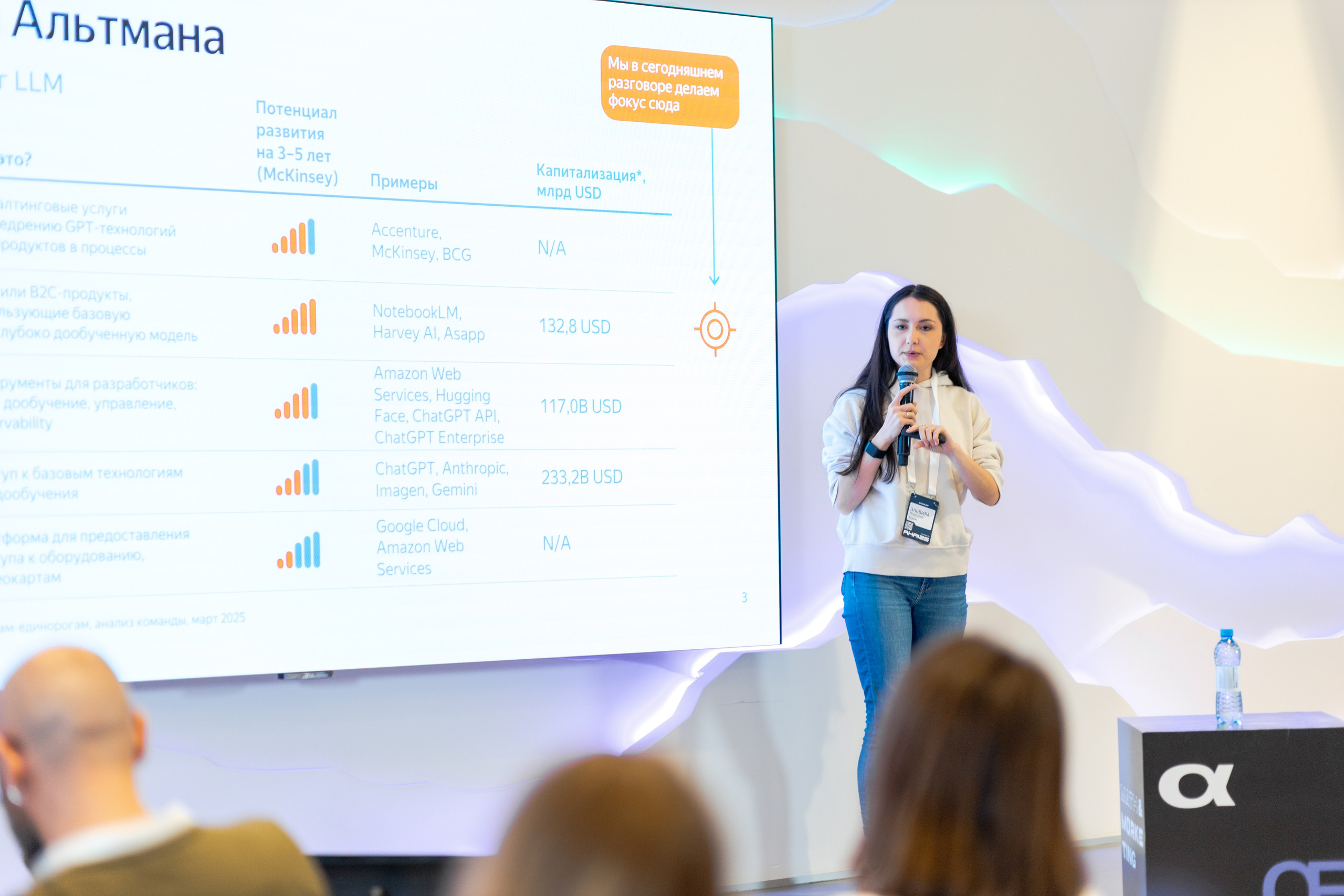 Aha! — 29–30 мая 2025. Фотобанк Матемаркетинг