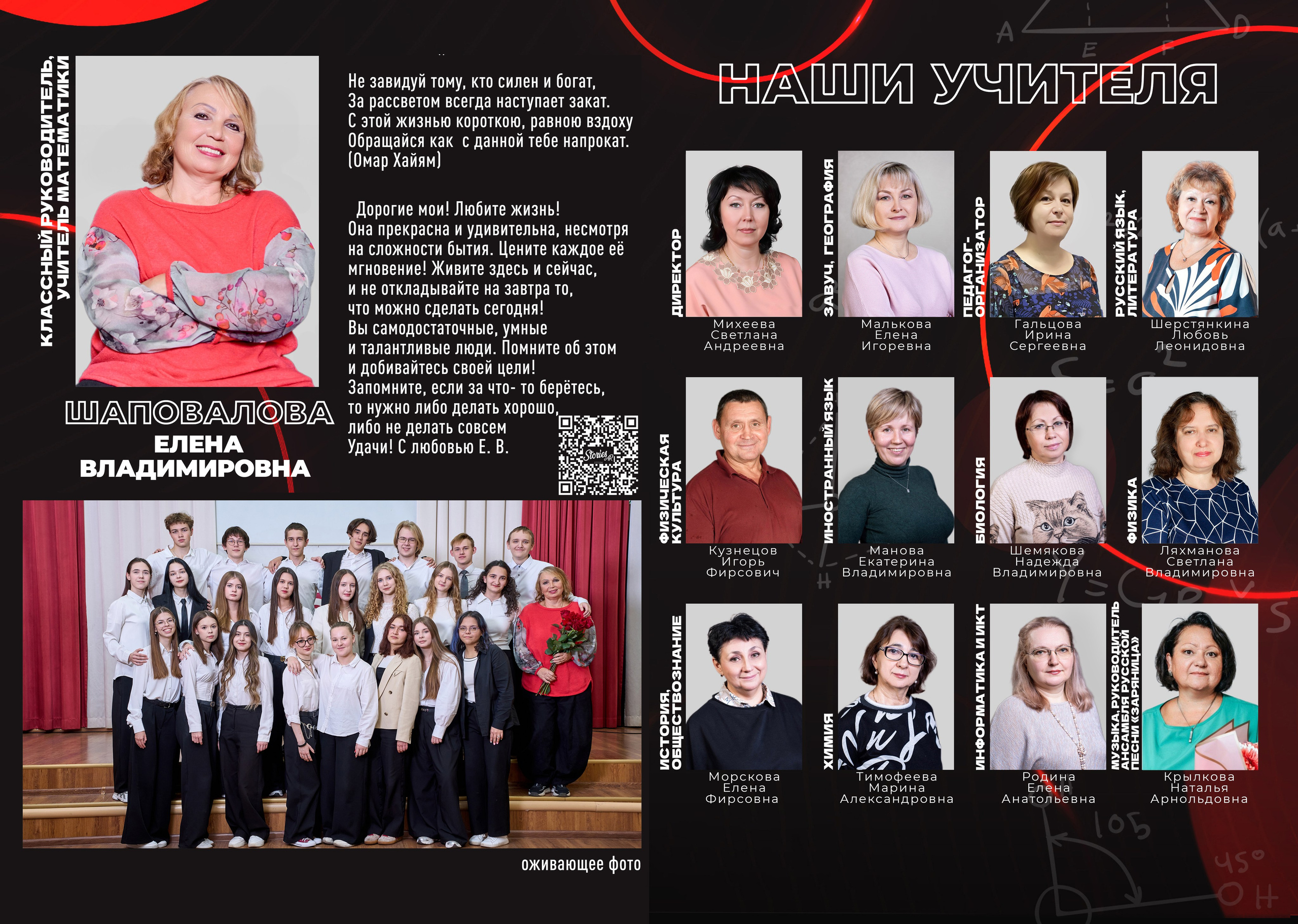 Формулы. Forteens Выпускные альбомы в Нижнем Новгороде