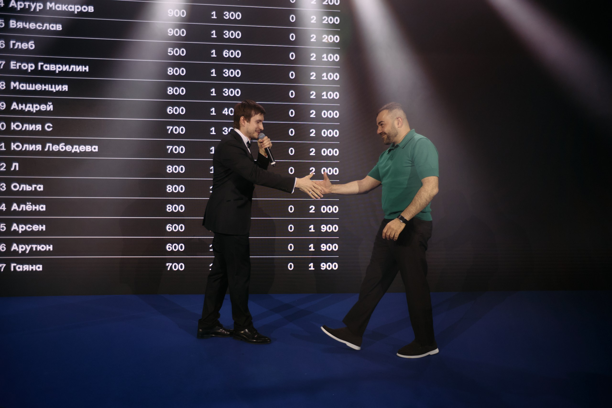 Vatech Open House 10 Years. Свадебный и репортажный фотограф Дмитрий Кононенко