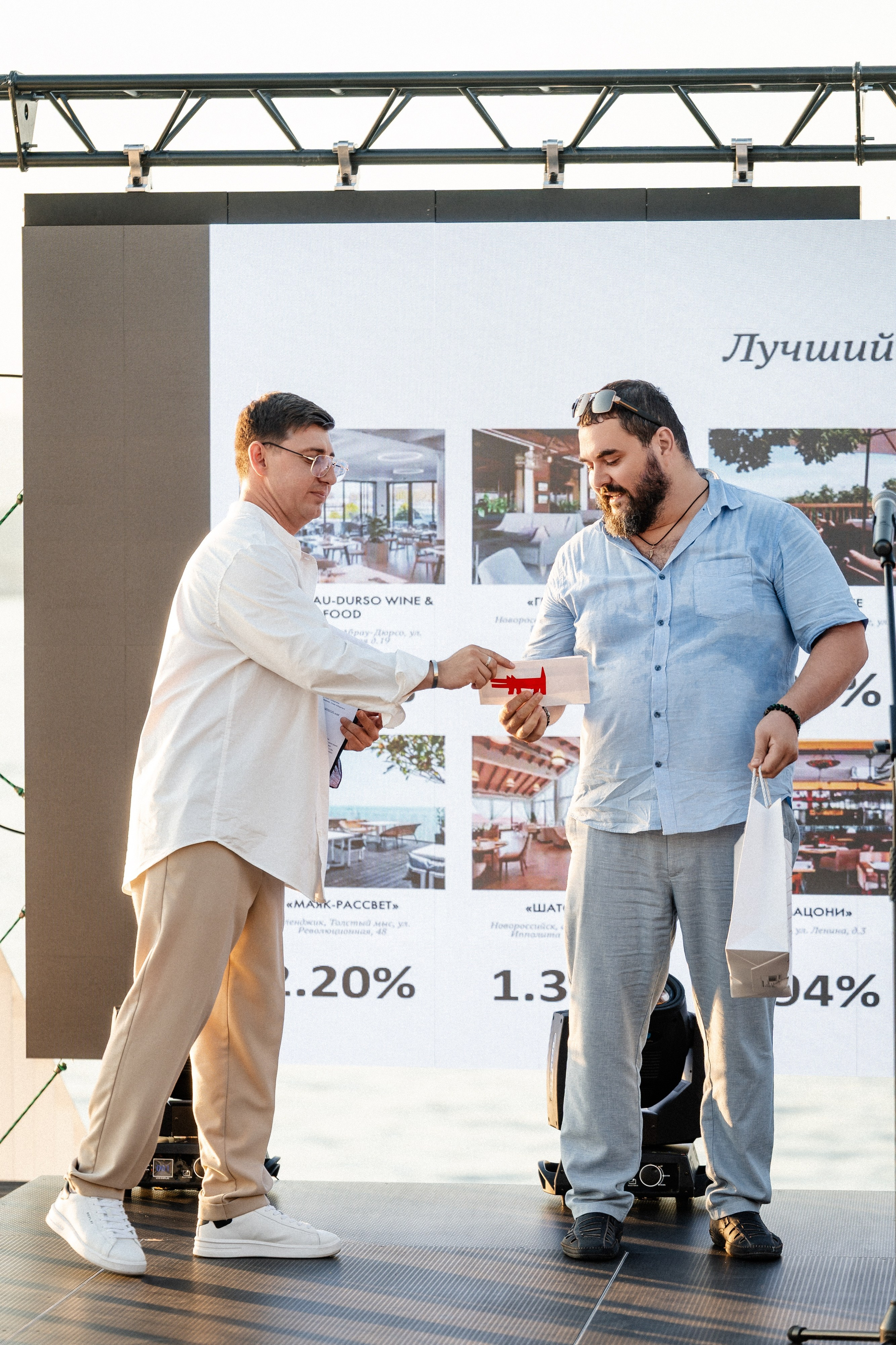 Премия «Что Где Есть» Маяк. Свадебный и репортажный, фуд фотограф в Новороссийске Евгений Александриди