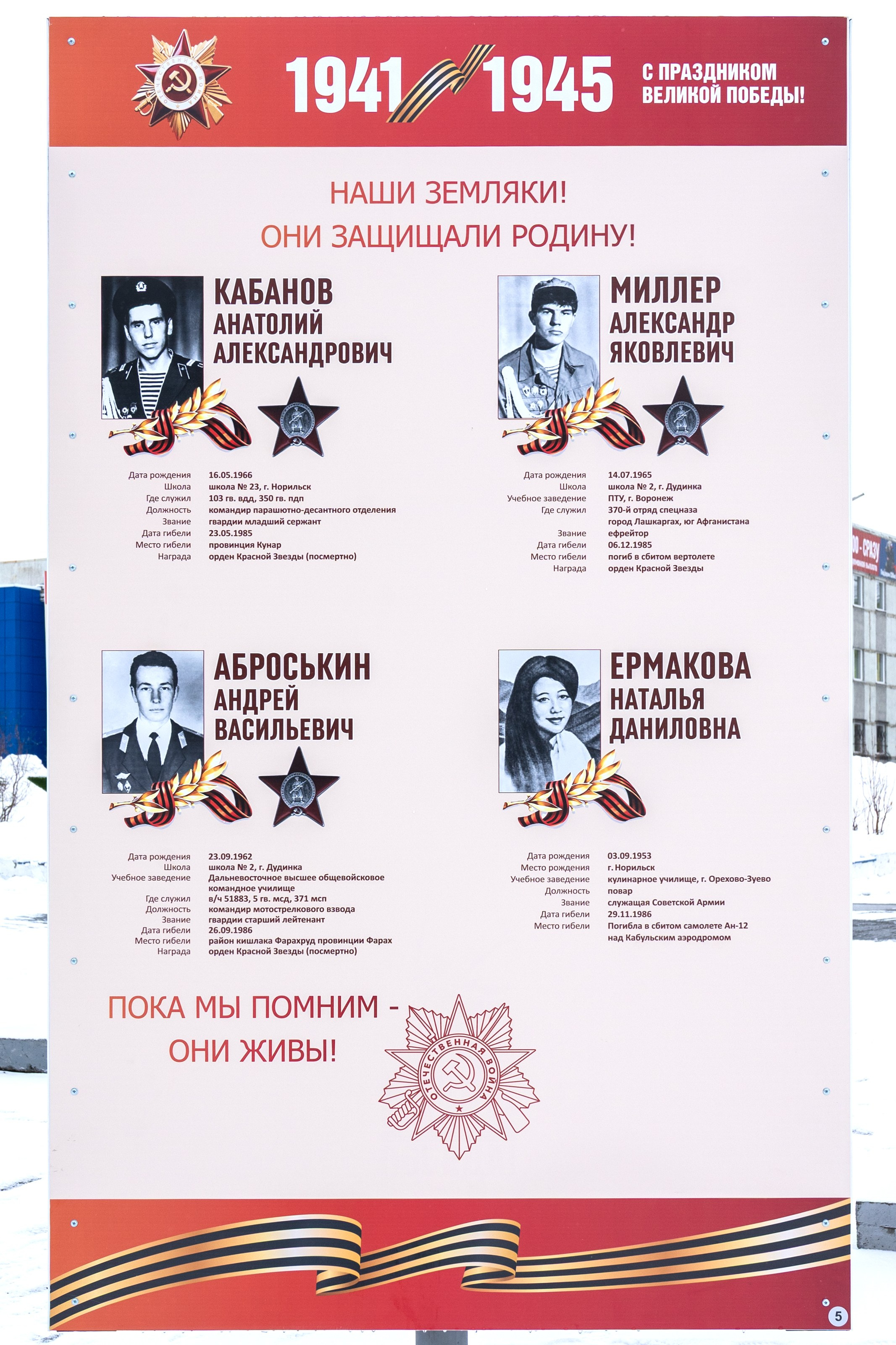 Нащи земляки! Они защищали родину!. Талнах.рф