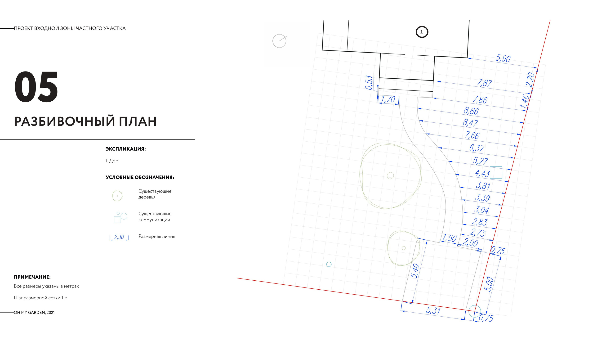 Ландшафтный проект. Ландшафтная архитектура, проектирование и дизайн садов