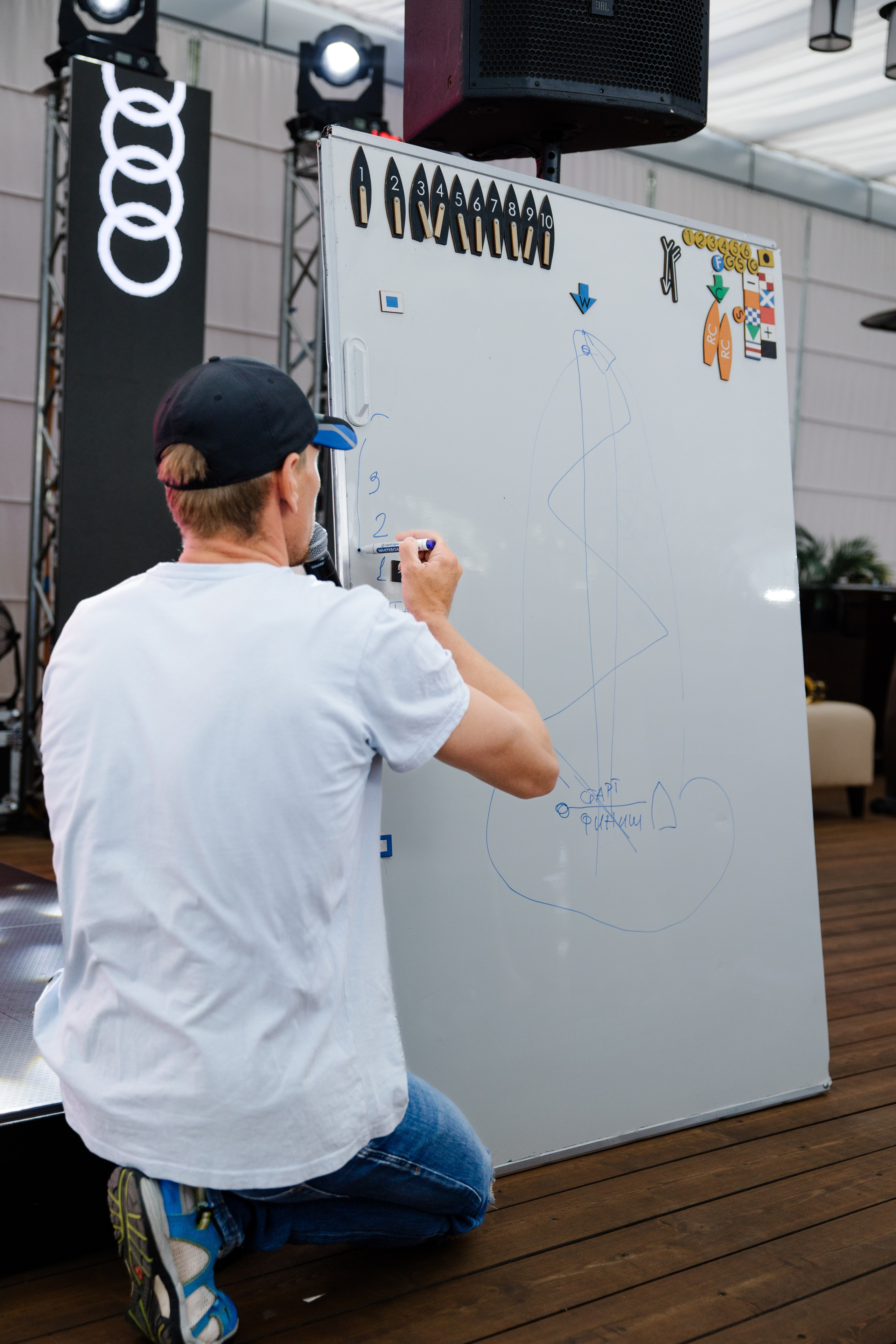 World Class. Регата. Организатор -Елена Гаманович. Главная