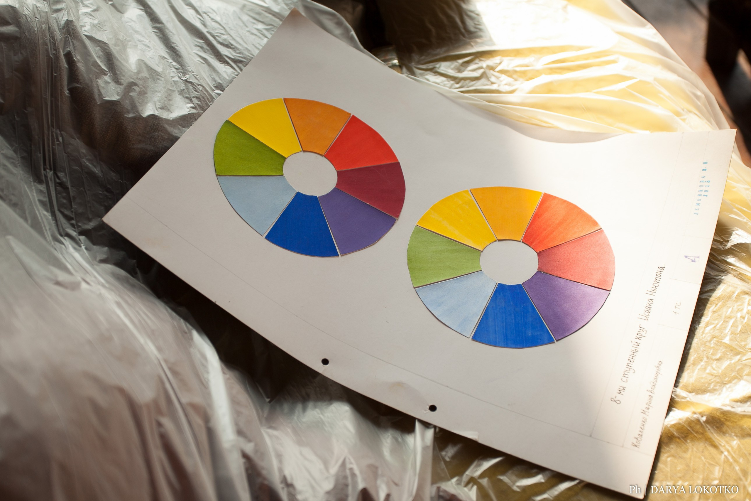 Мастер класс Fluid Art. Фотограф Дарья Локотко в Красноярске