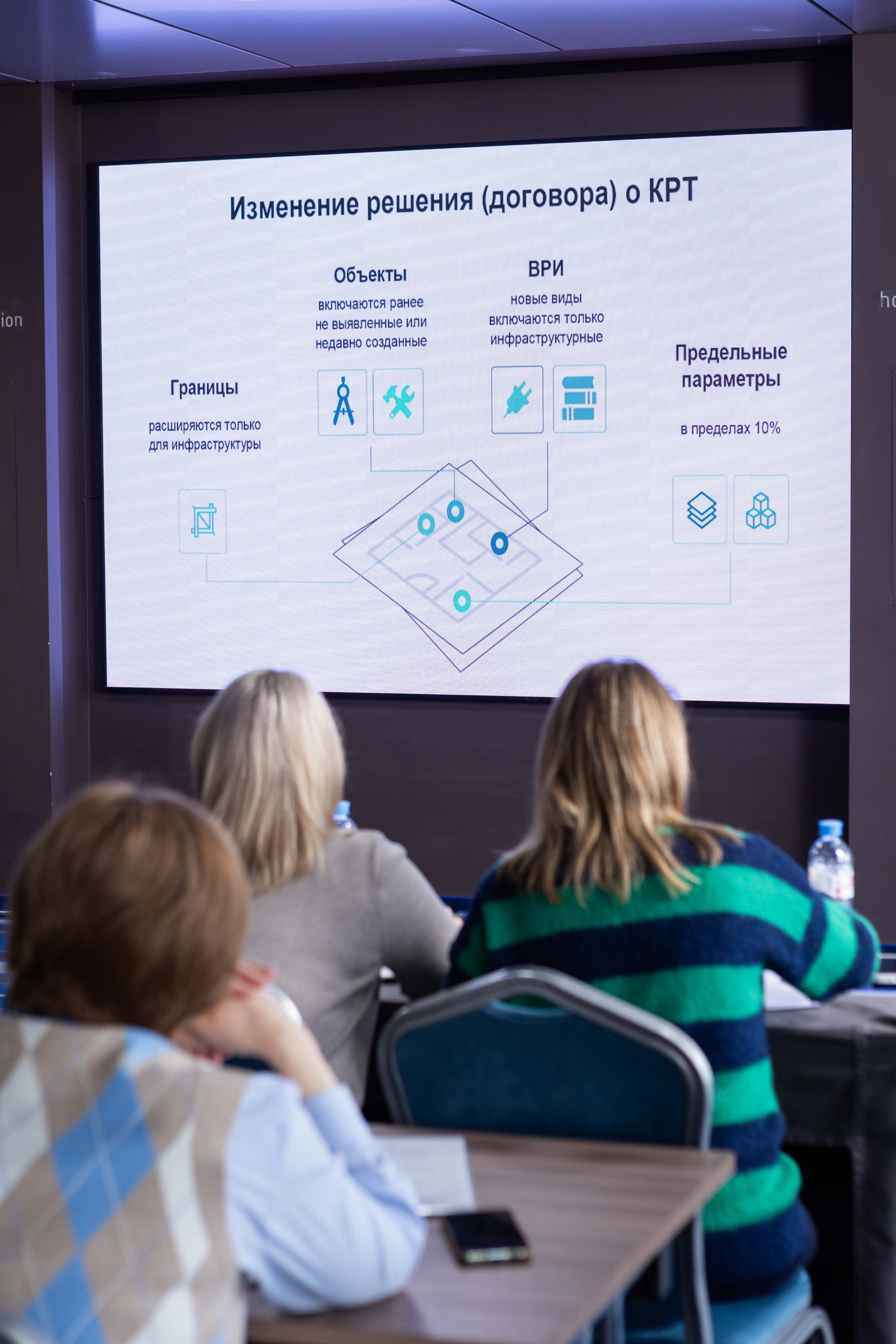 Конференция — земельно-имущественные отношения. Рекламный, предметный, репортажный, семейный фотограф и художник в Москве