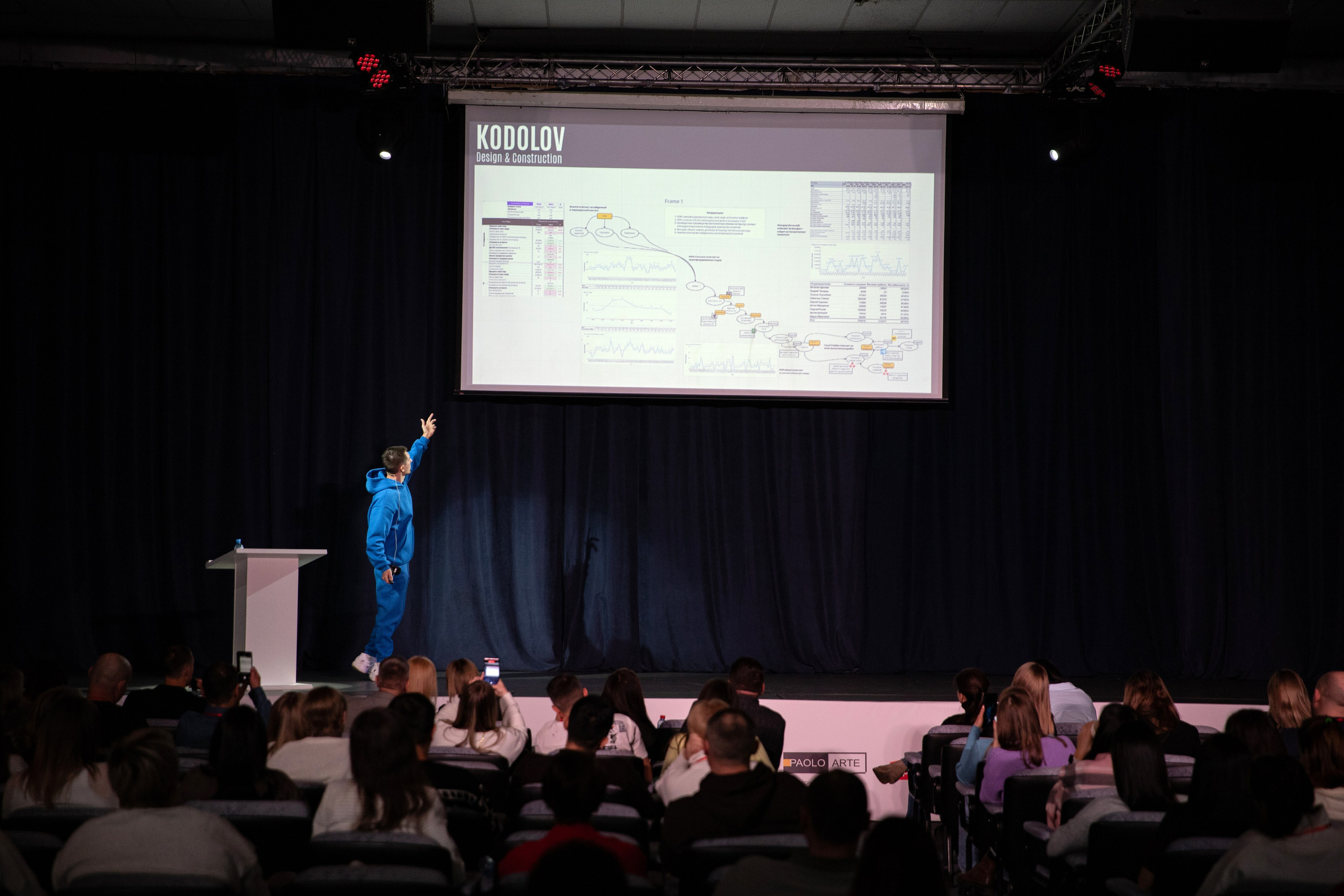 Форум IDEA. Свадебный фотограф Иркутск, репортажный фотограф Иркутск