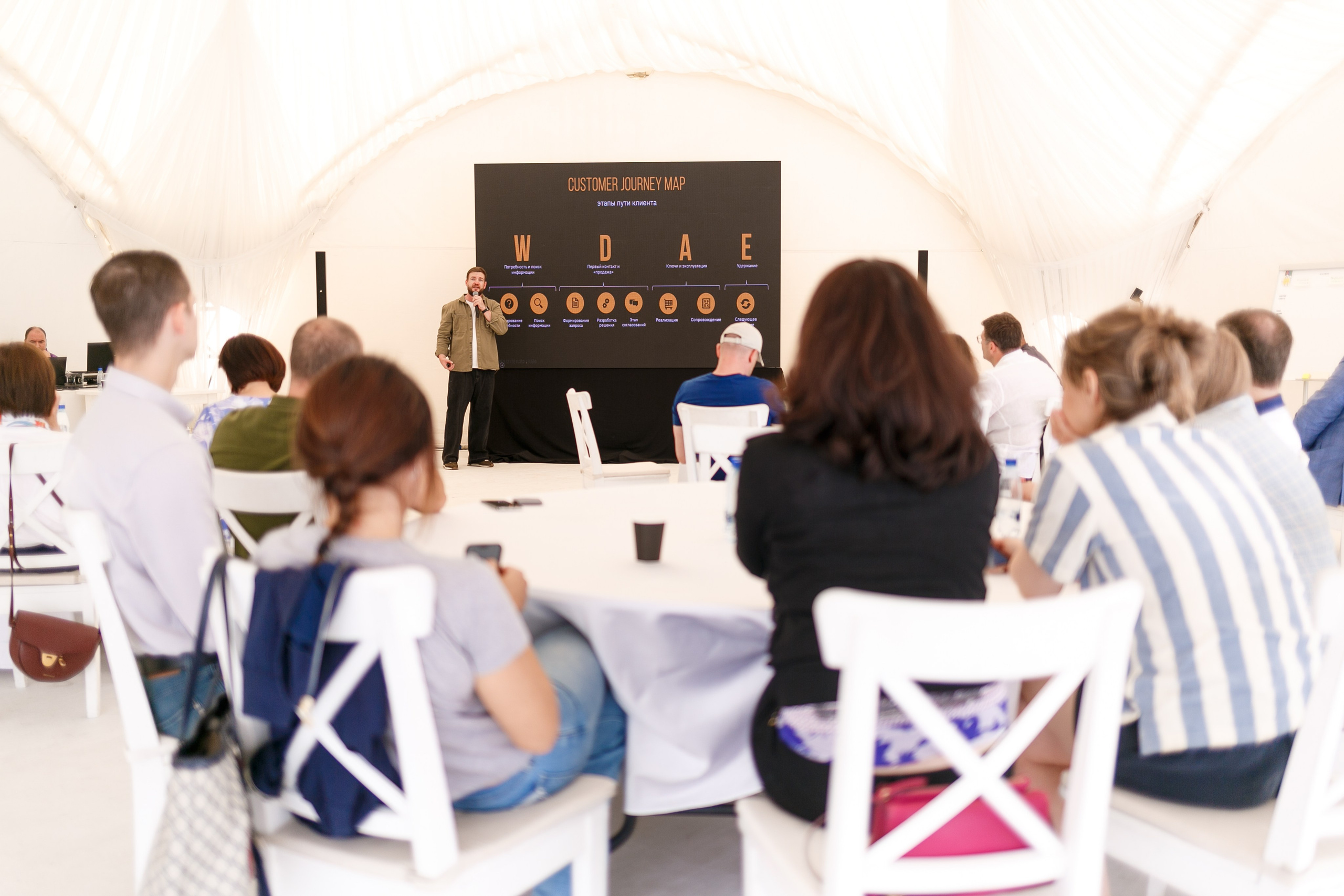 Выездной коучинг на берегу Строгинской поймы. Репортажный фотограф Борис Геер