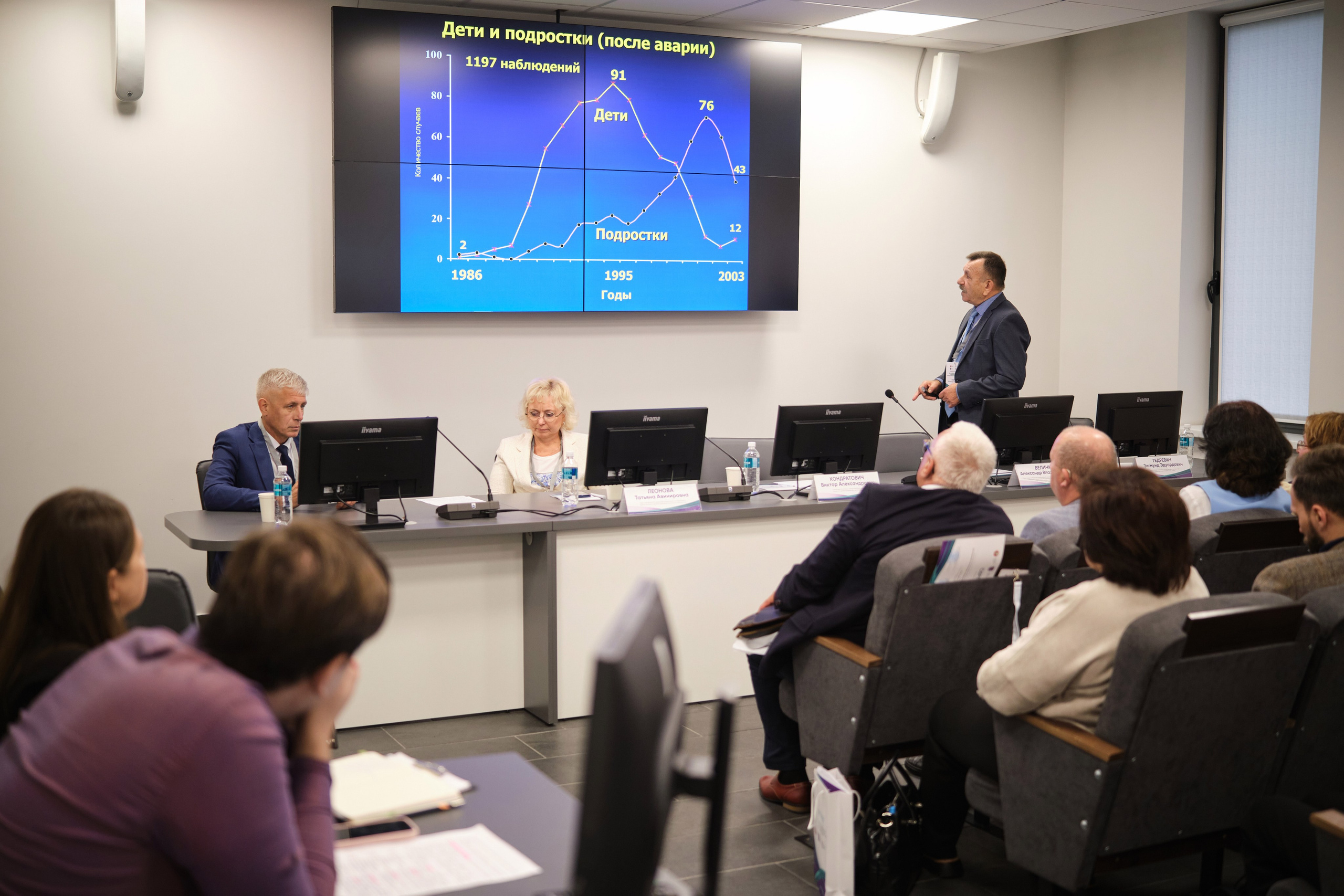 90 лет МГКОЦ. Репортажный фотограф Дмитрий Литвинский. Минск, Беларусь, мир