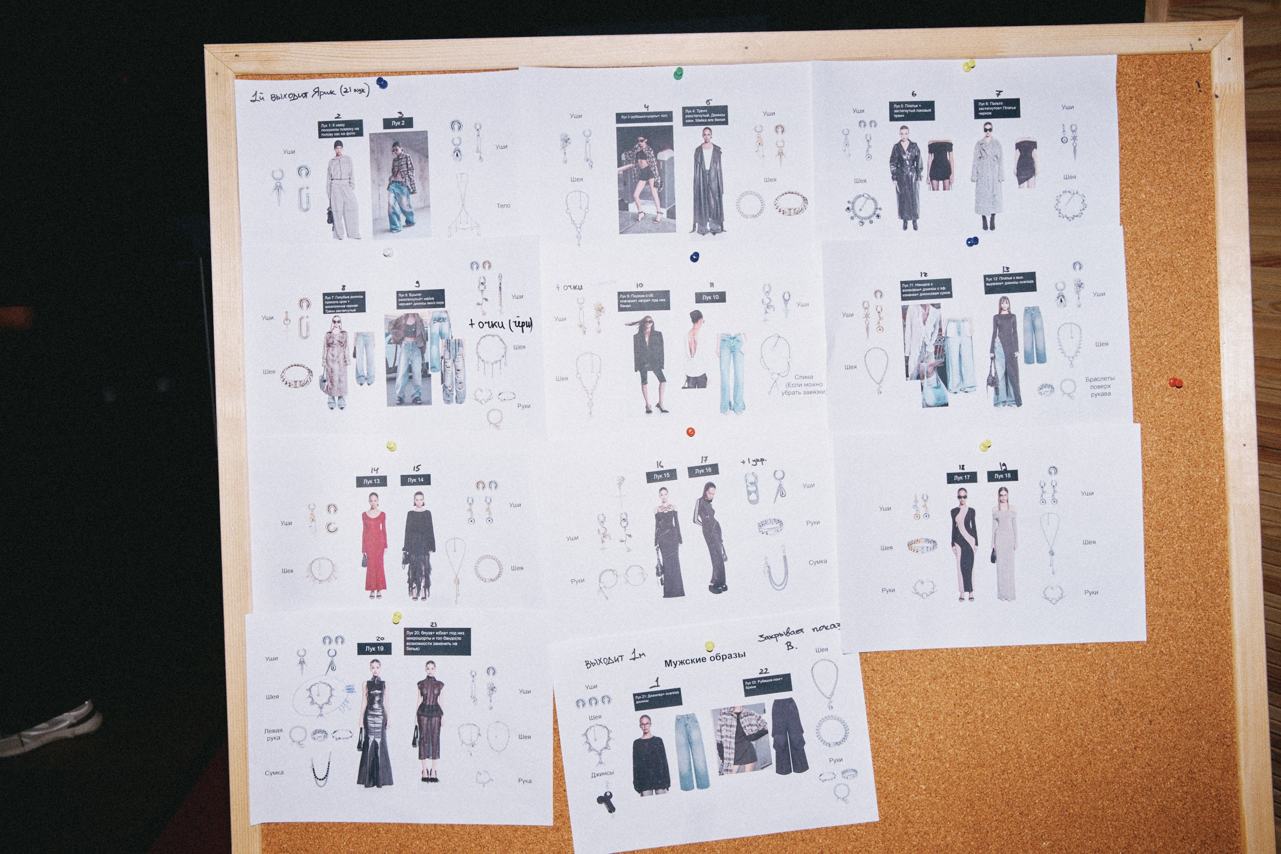 День третий. Уральская международная неделя моды 2024