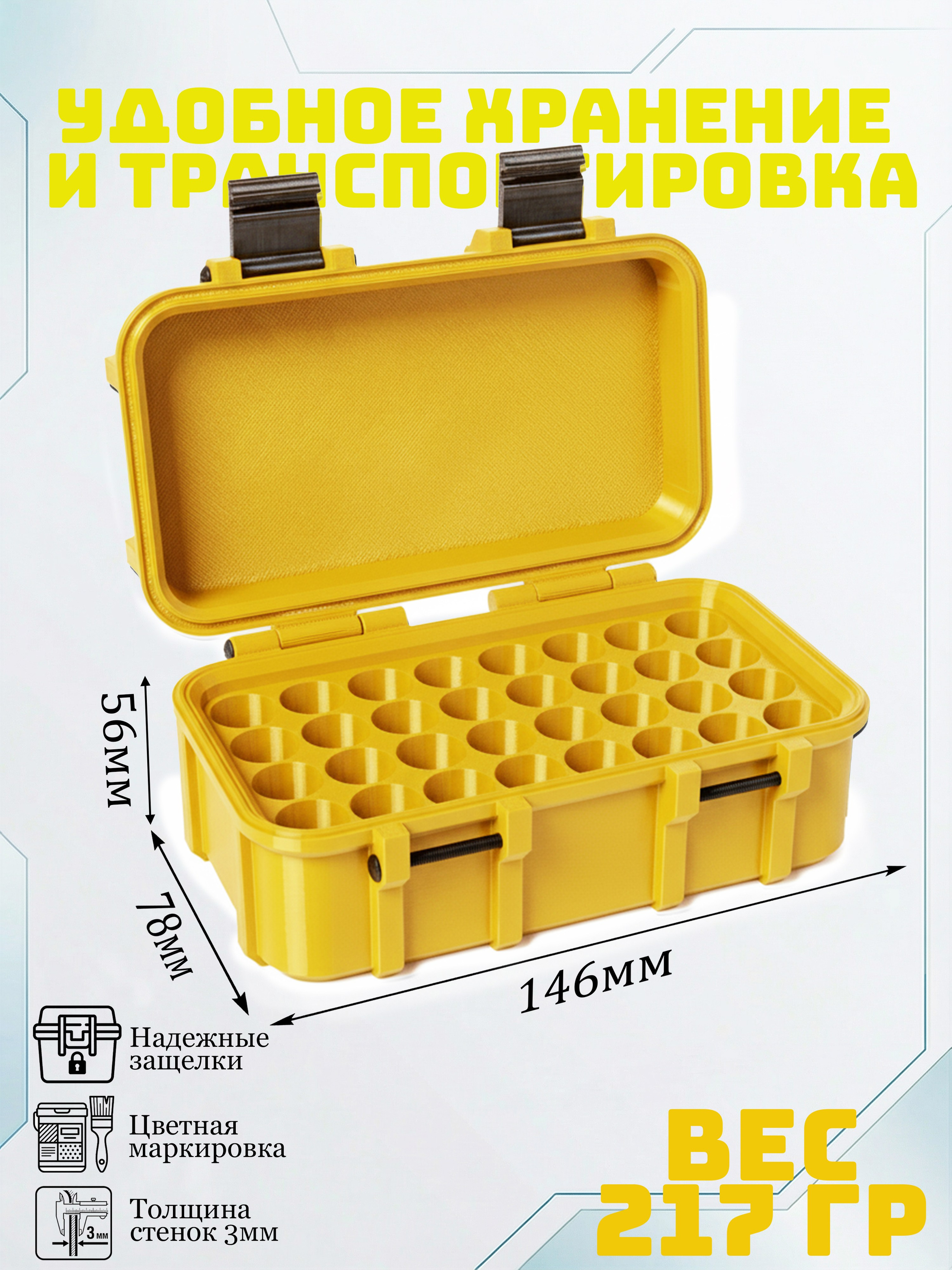 Кейсы. Макаров Сергей|Creamlebot Фотограф города Ростов-на-Дону