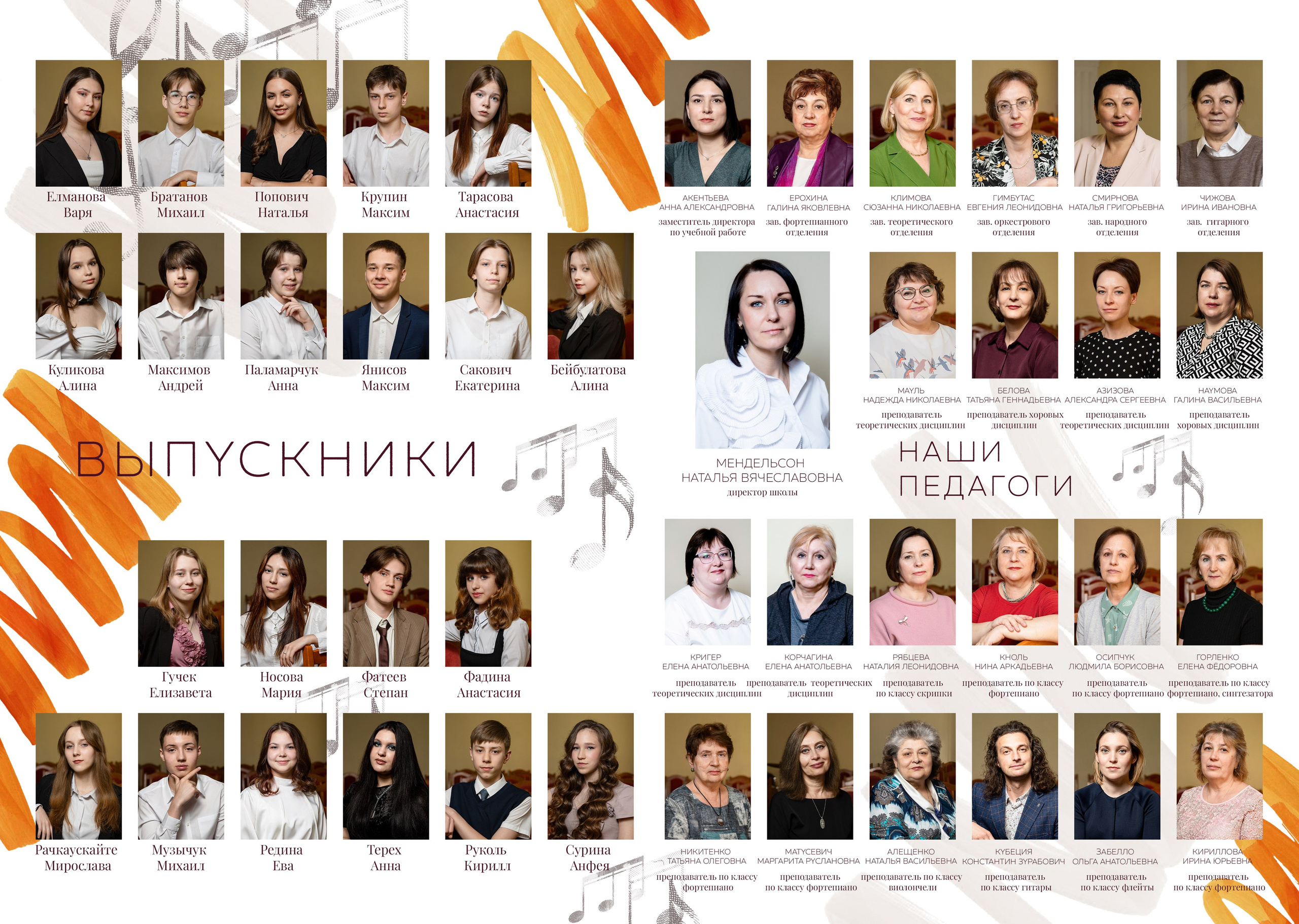 Музыкальная школа. Выпускные альбомы в Калининграде