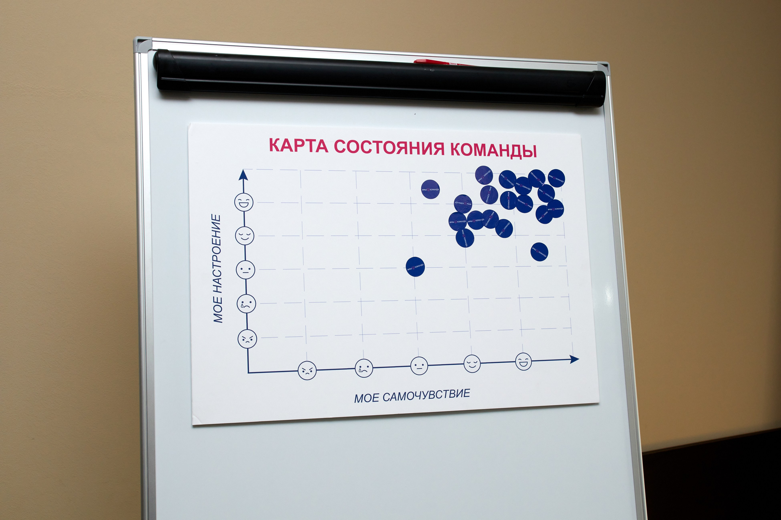 Тюмень — Кисловодск, Газпромнефть. Фотограф и видеограф Антон Калашников | Пятигорск