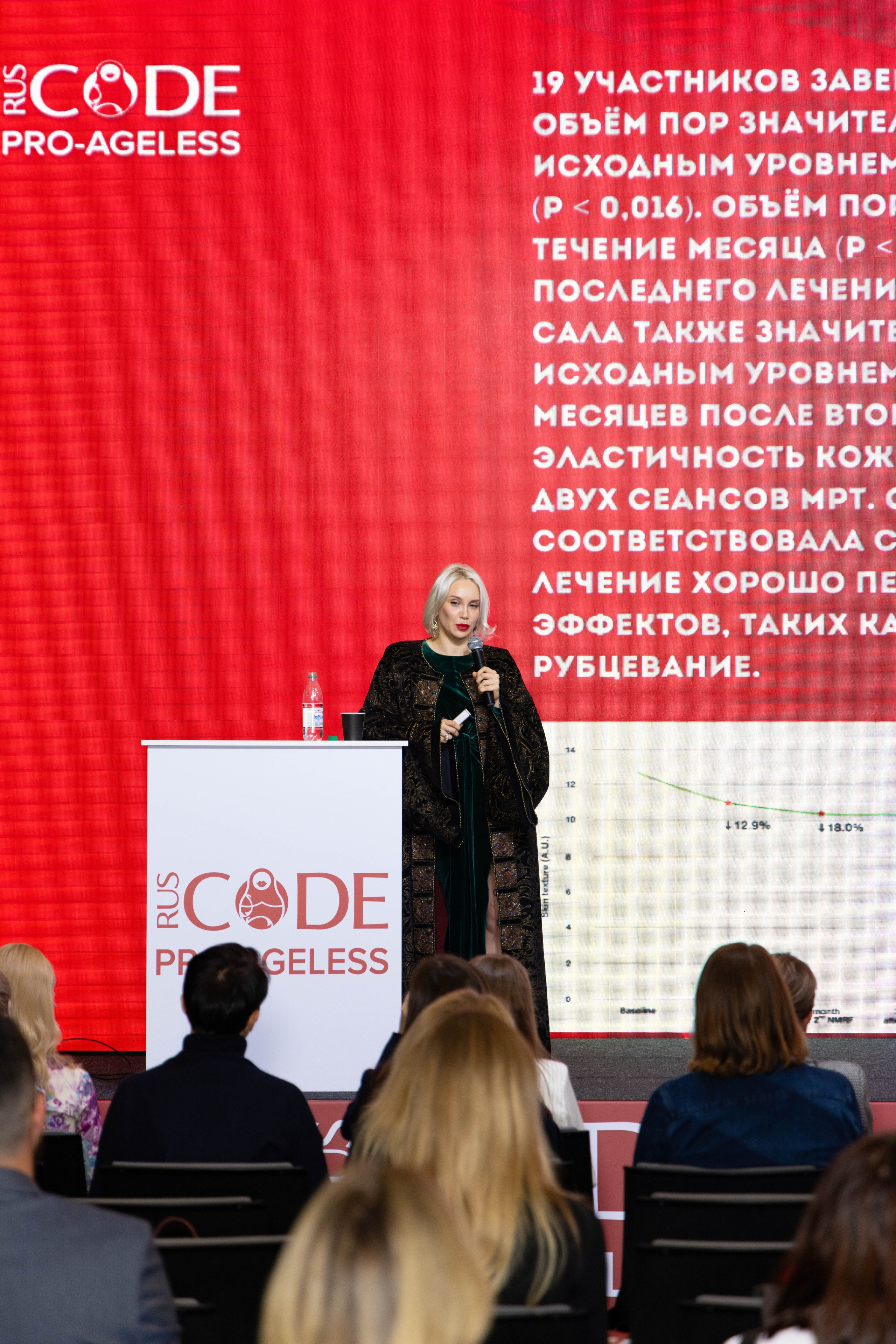 СПИКЕРЫ. PRO-AGELESS