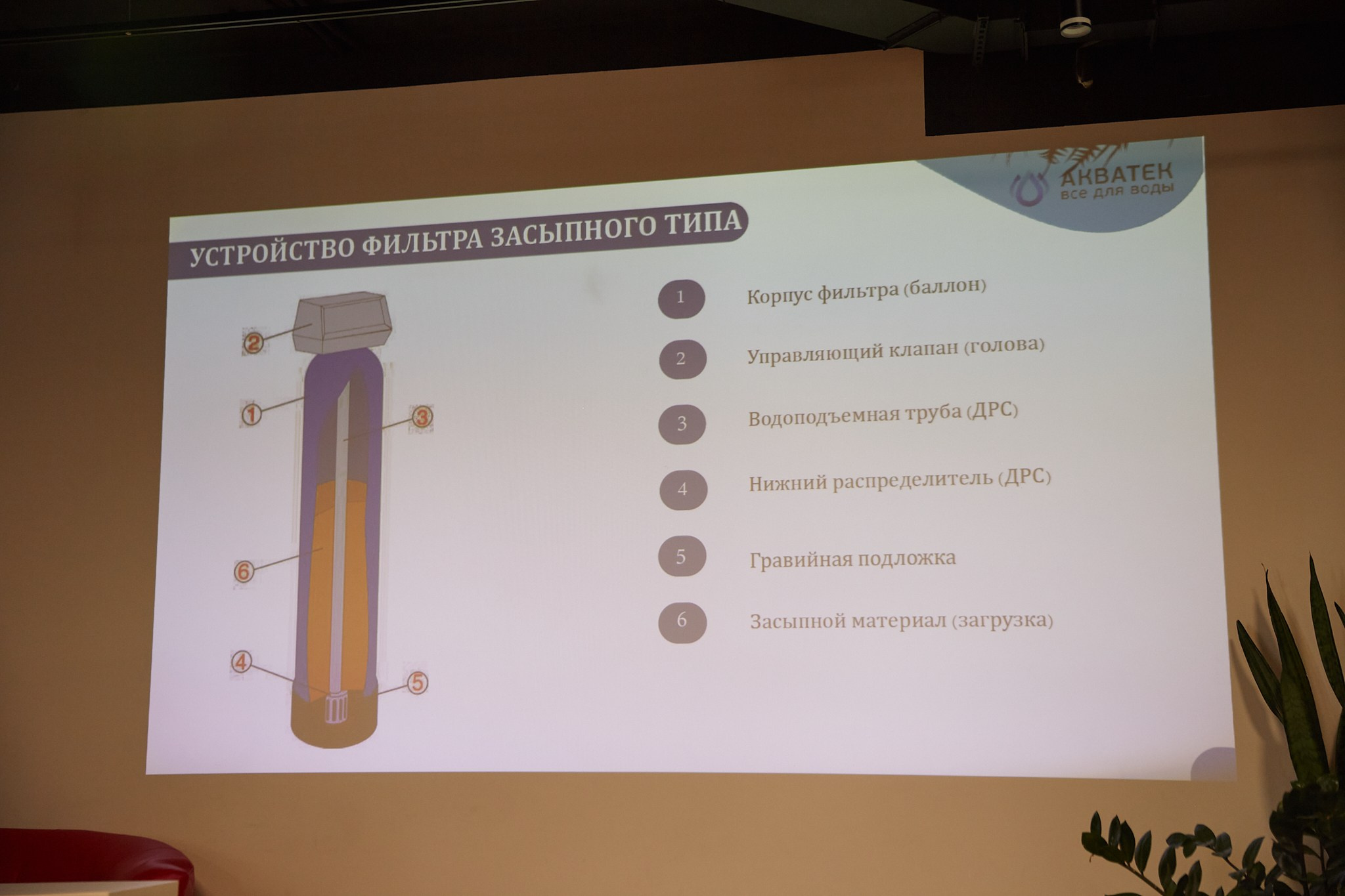 Семинар " Ферроли Рус». Фотограф Казань
