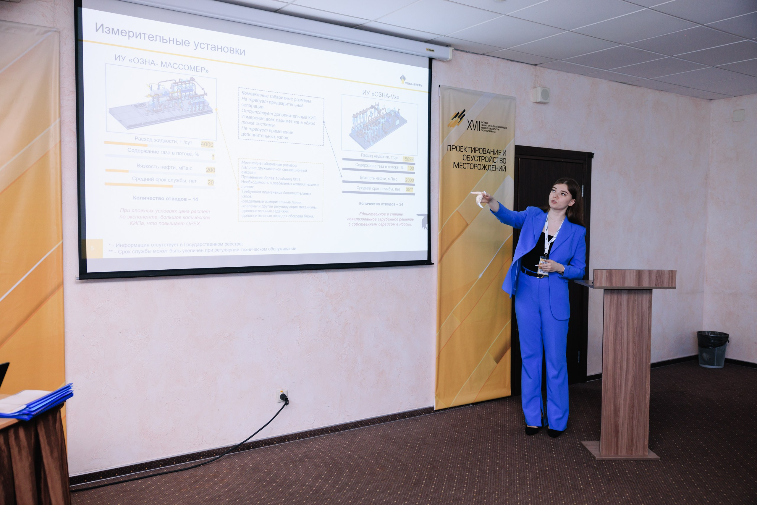 Роснефть. Фотограф в Ижевске и Казани Богданов Яков