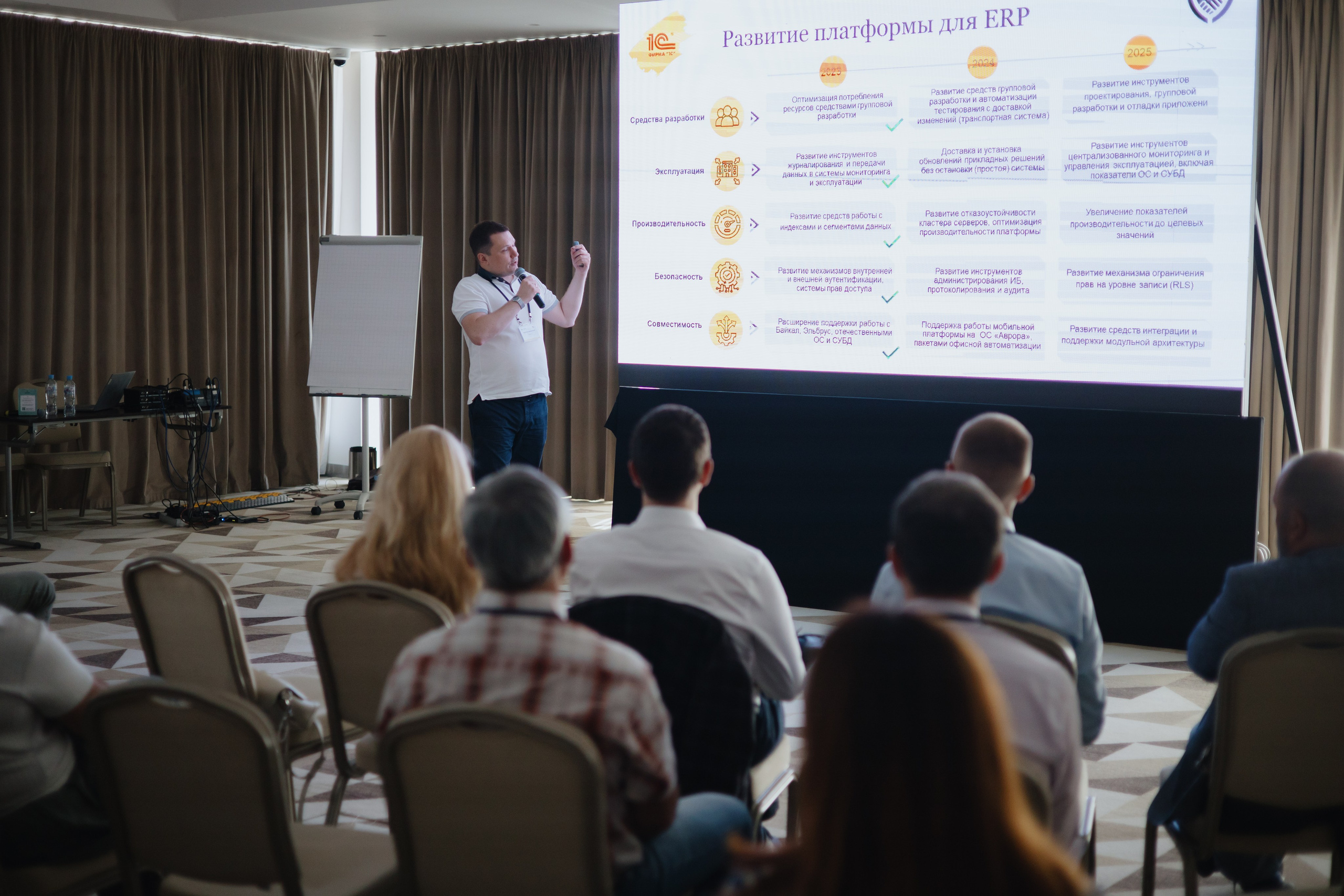 Гильдия 1С (конференция в Москве). Фотограф в Москве и Санкт-Петербурге Дарина