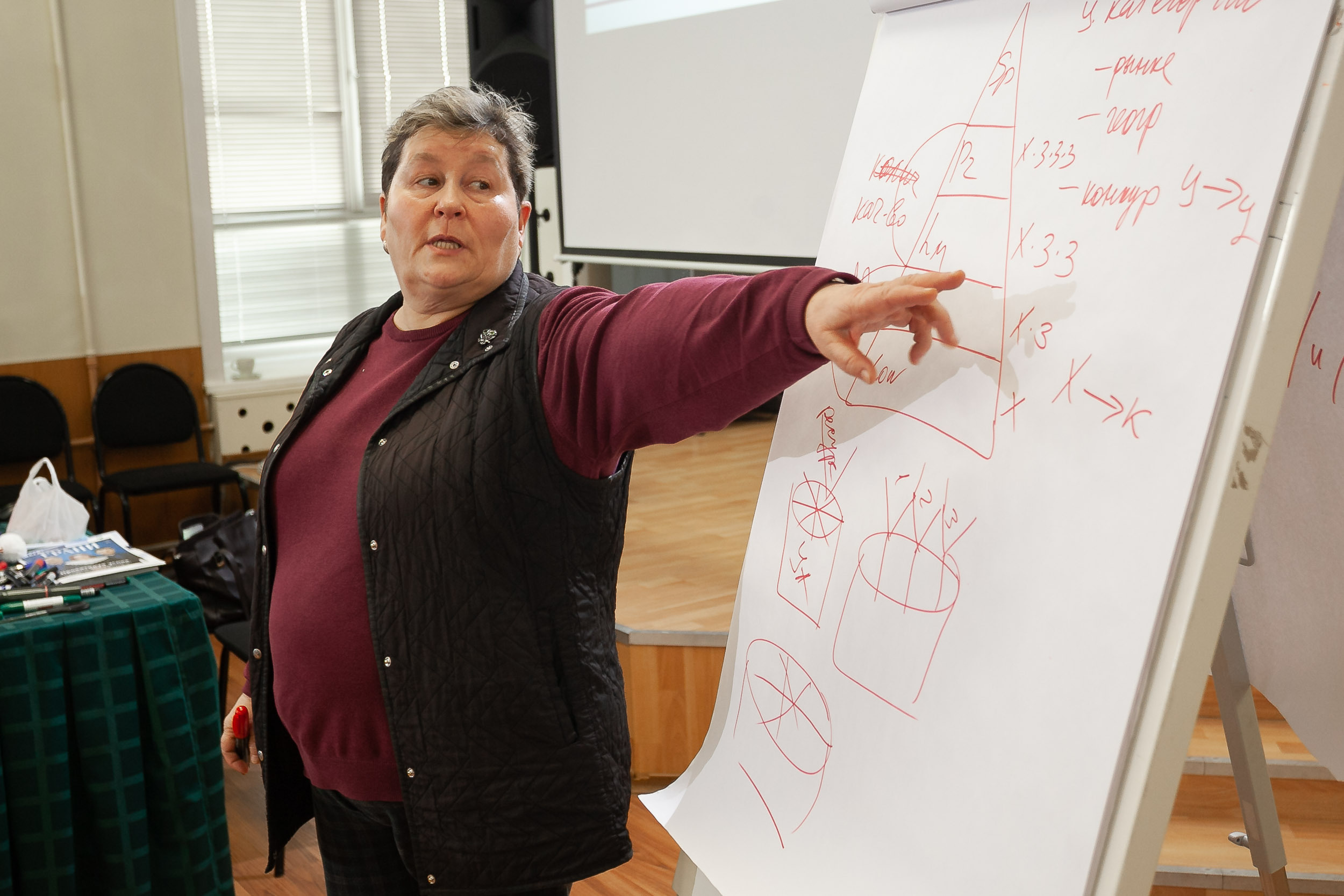 Standup — тренинг «Как продвигаться, когда все инструменты сломались?»