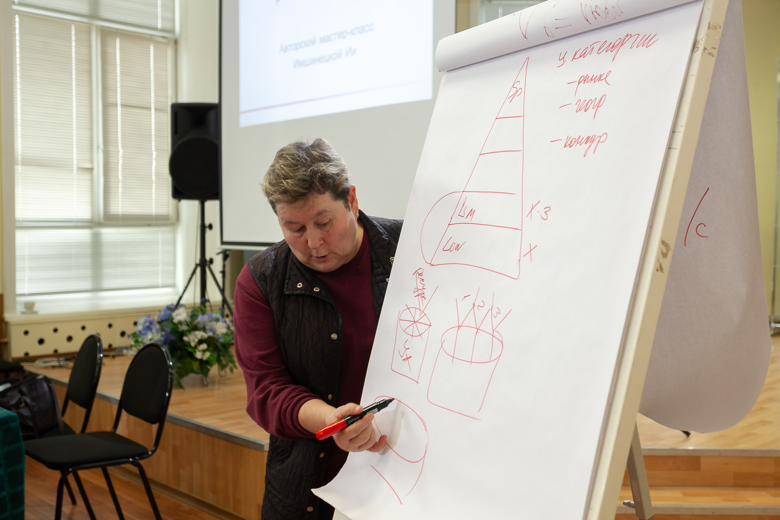 Standup — тренинг «Как продвигаться, когда все инструменты сломались?»