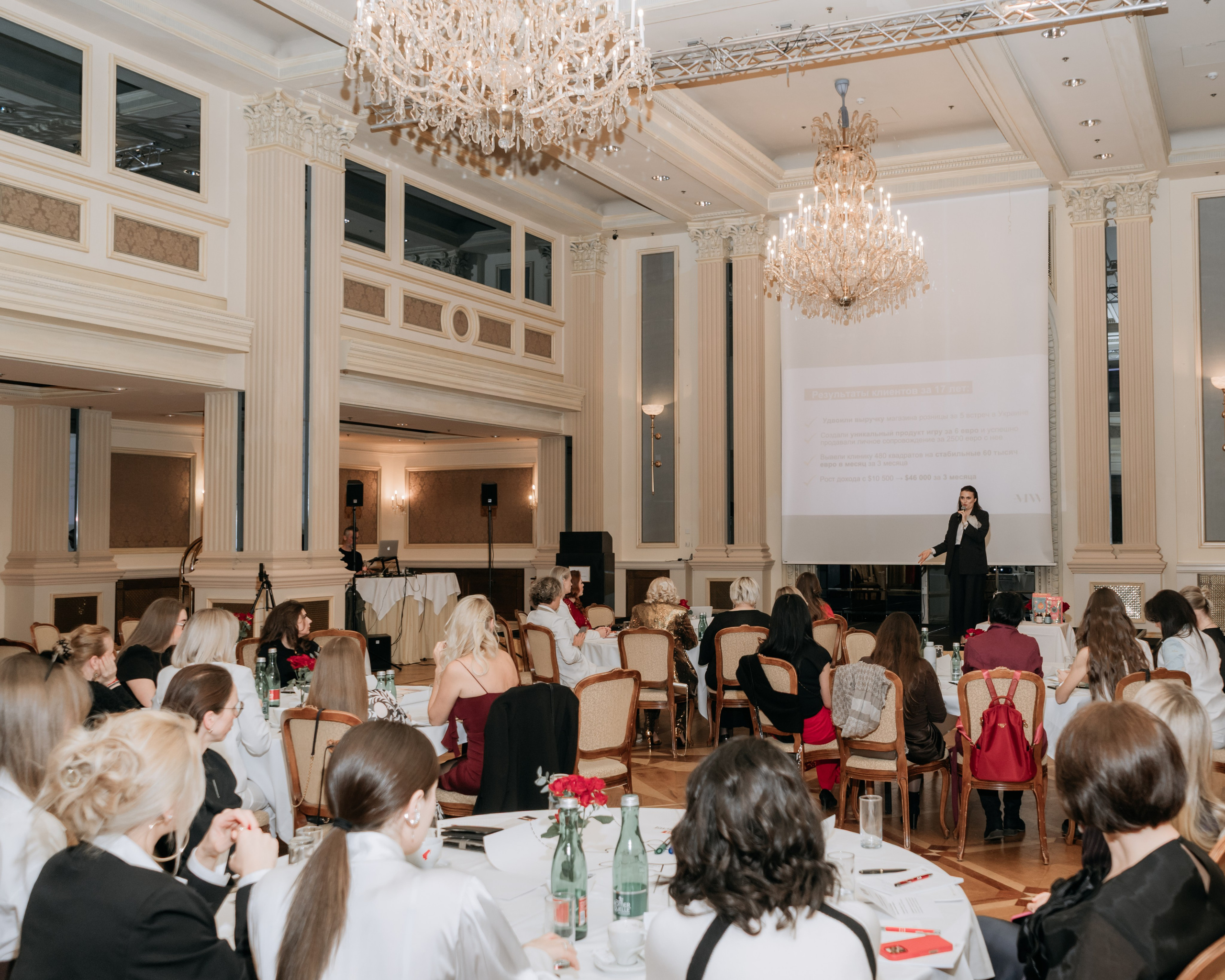 Women’s Business Networking Event. Fotographer in Vienna Ksenia Mart