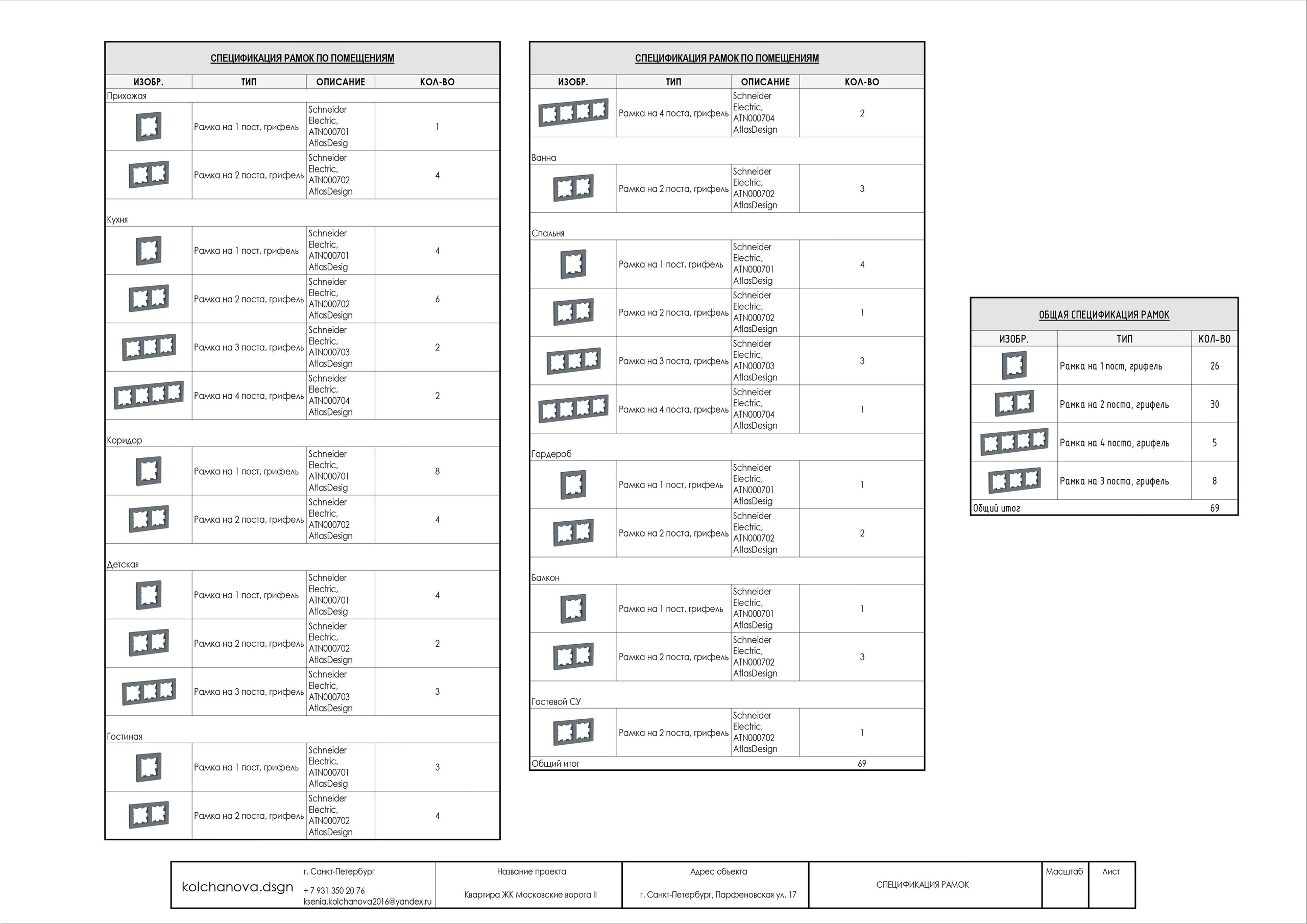 Пример рабочей документации. Дизайнер интерьера | kolchanova.dsgn