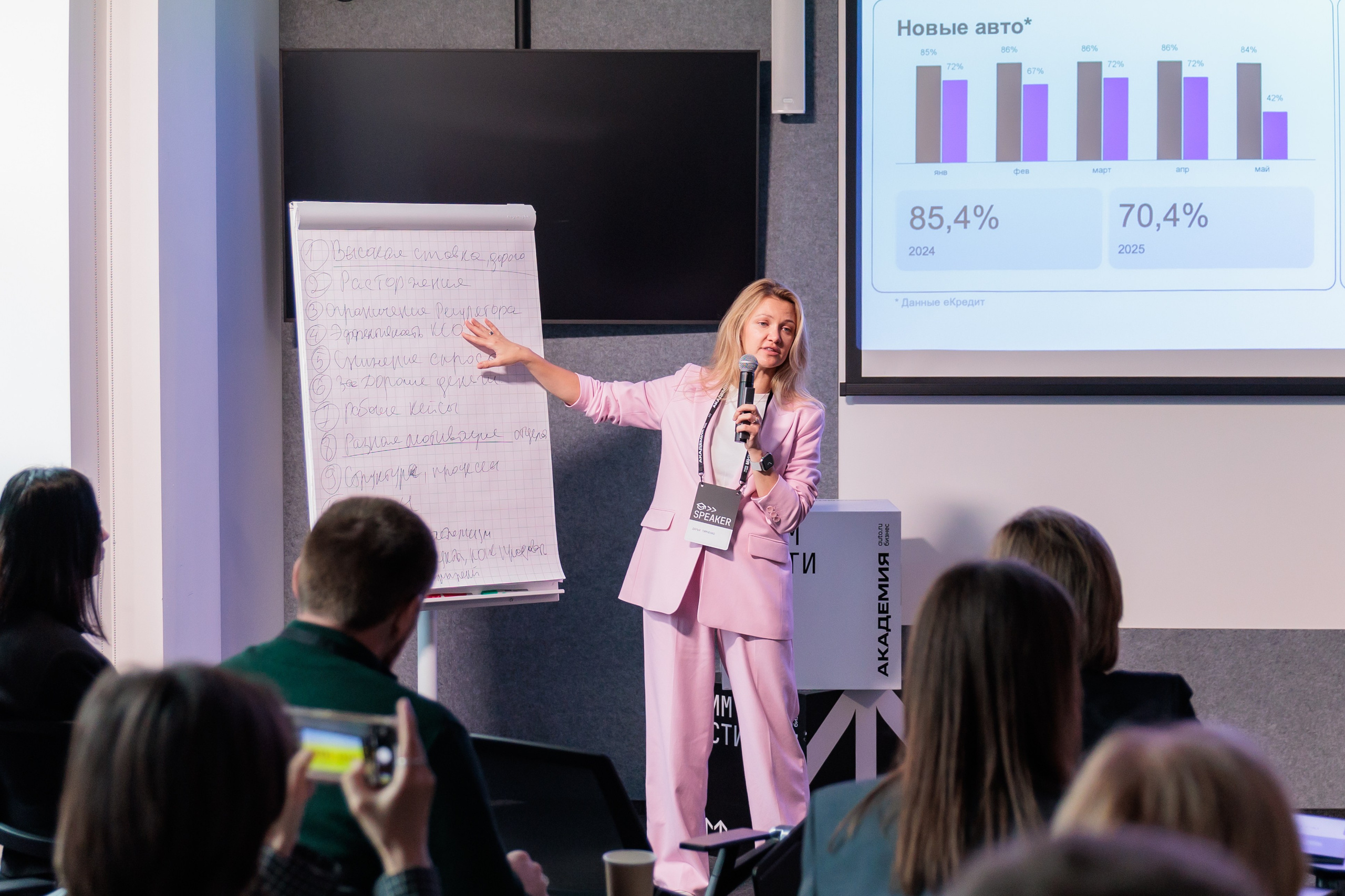 Auto.ru Академия. Фотограф в Москве Дмитрий Емельянов