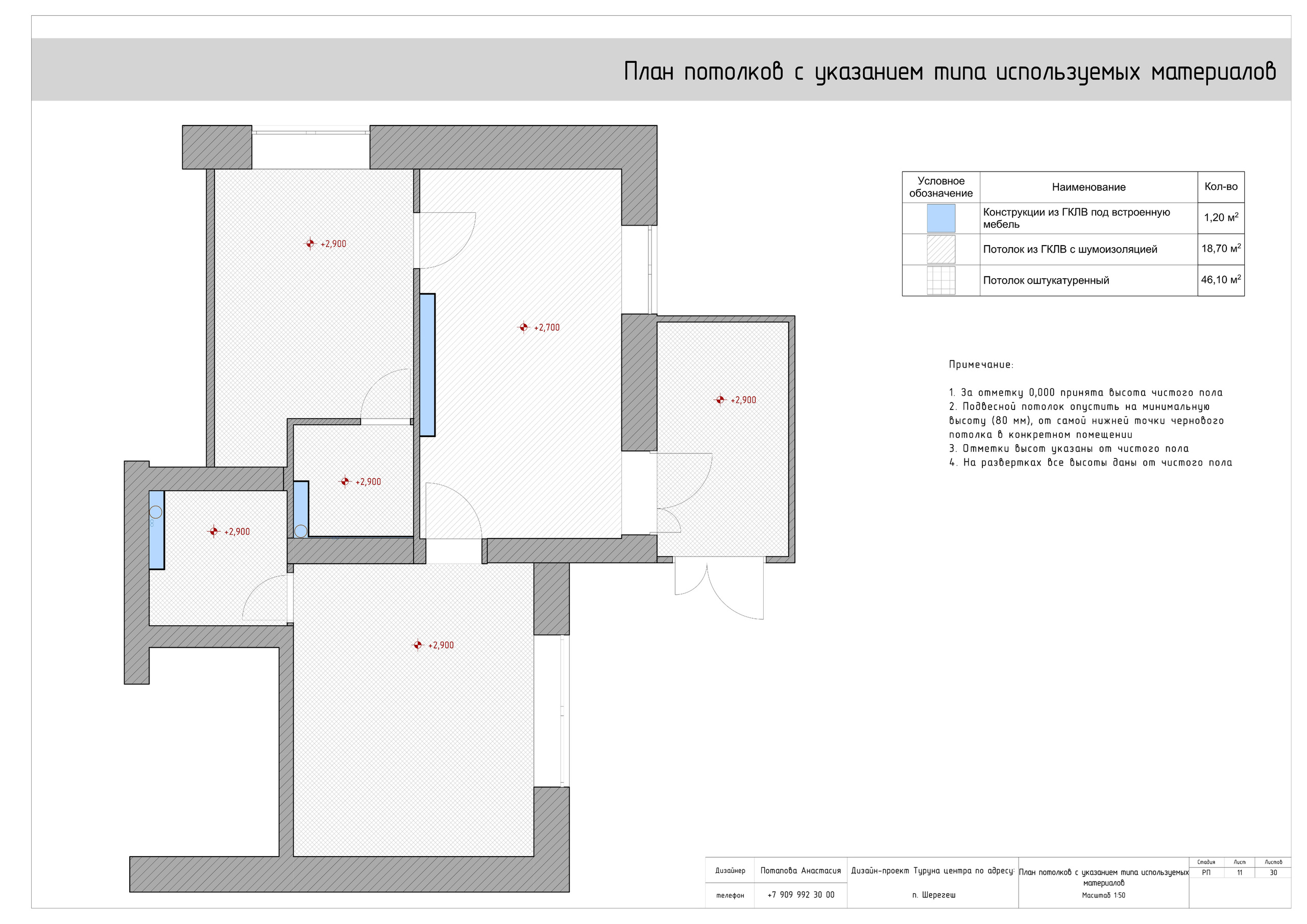 Массажный центр Turuna. LACONICA INTERIOR DESIGN