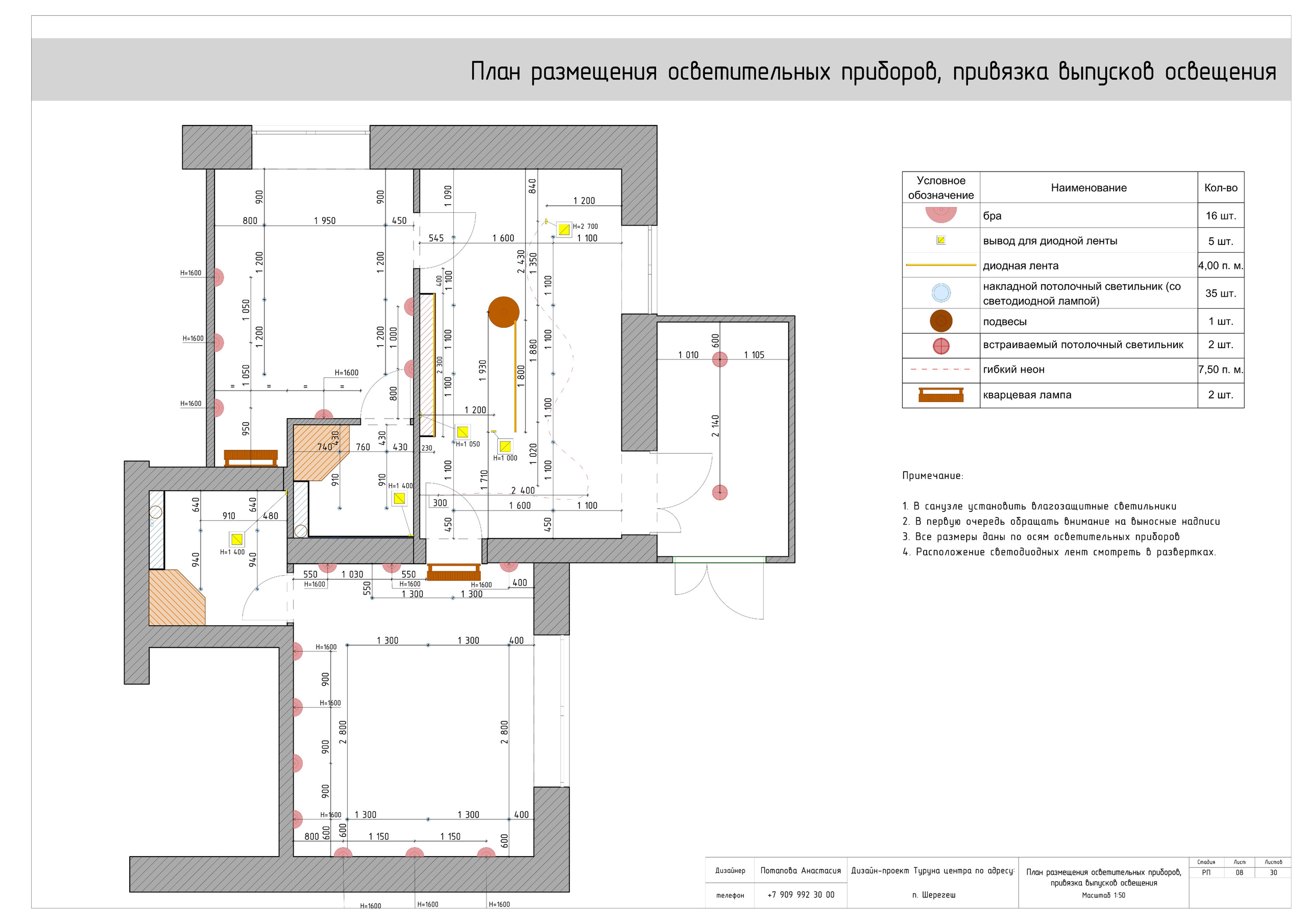 Массажный центр Turuna. LACONICA INTERIOR DESIGN