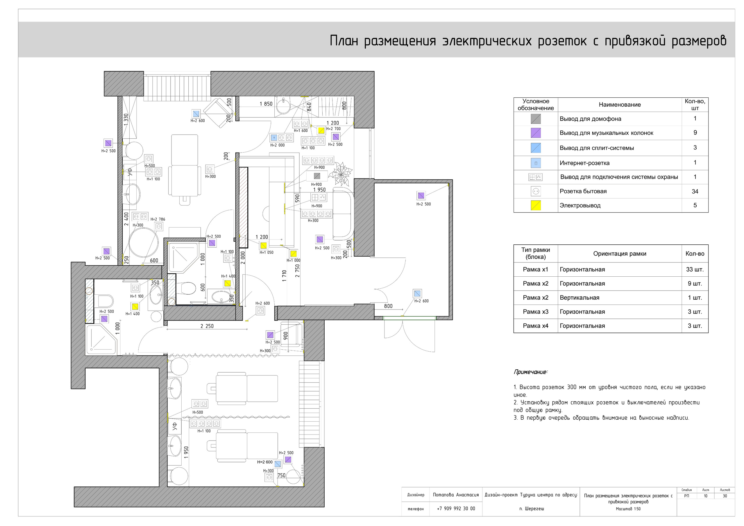 Массажный центр Turuna. LACONICA INTERIOR DESIGN