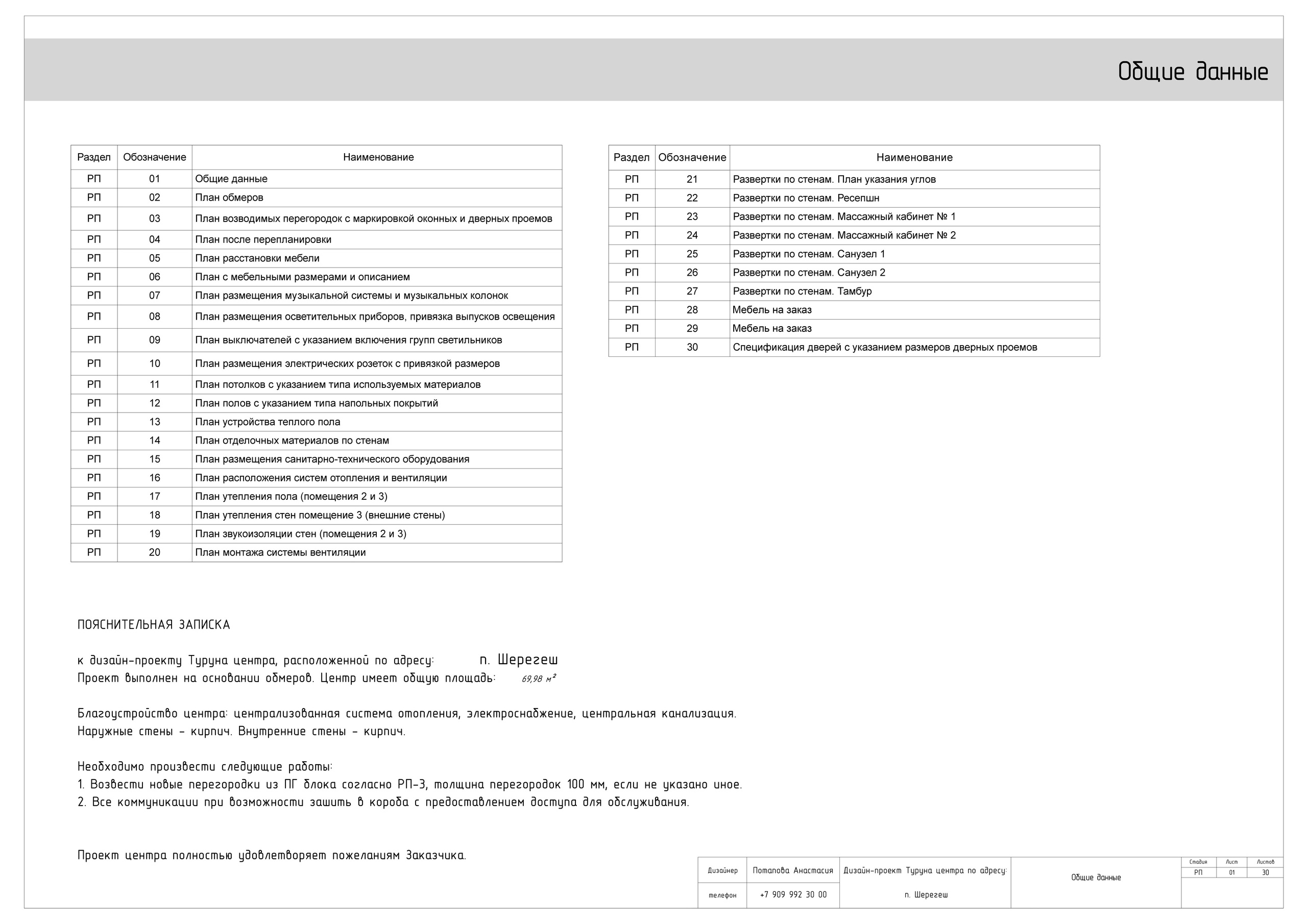 Массажный центр Turuna. LACONICA INTERIOR DESIGN