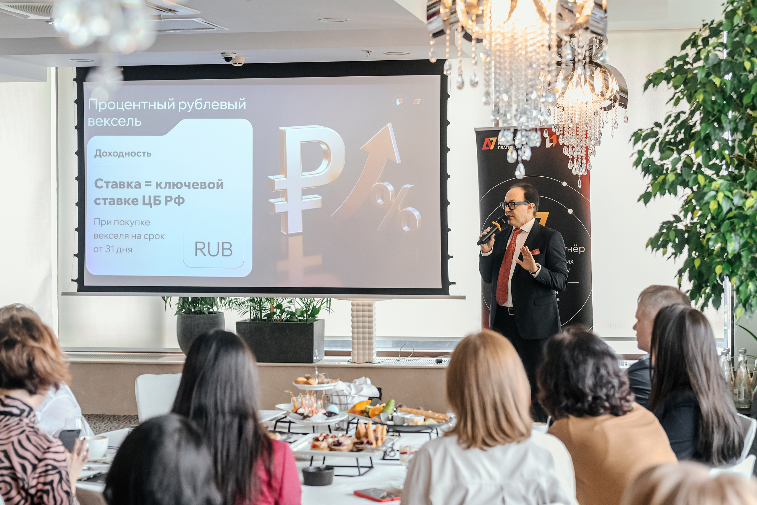 Бизнес-завтрак А7 в ресторане 10Ten