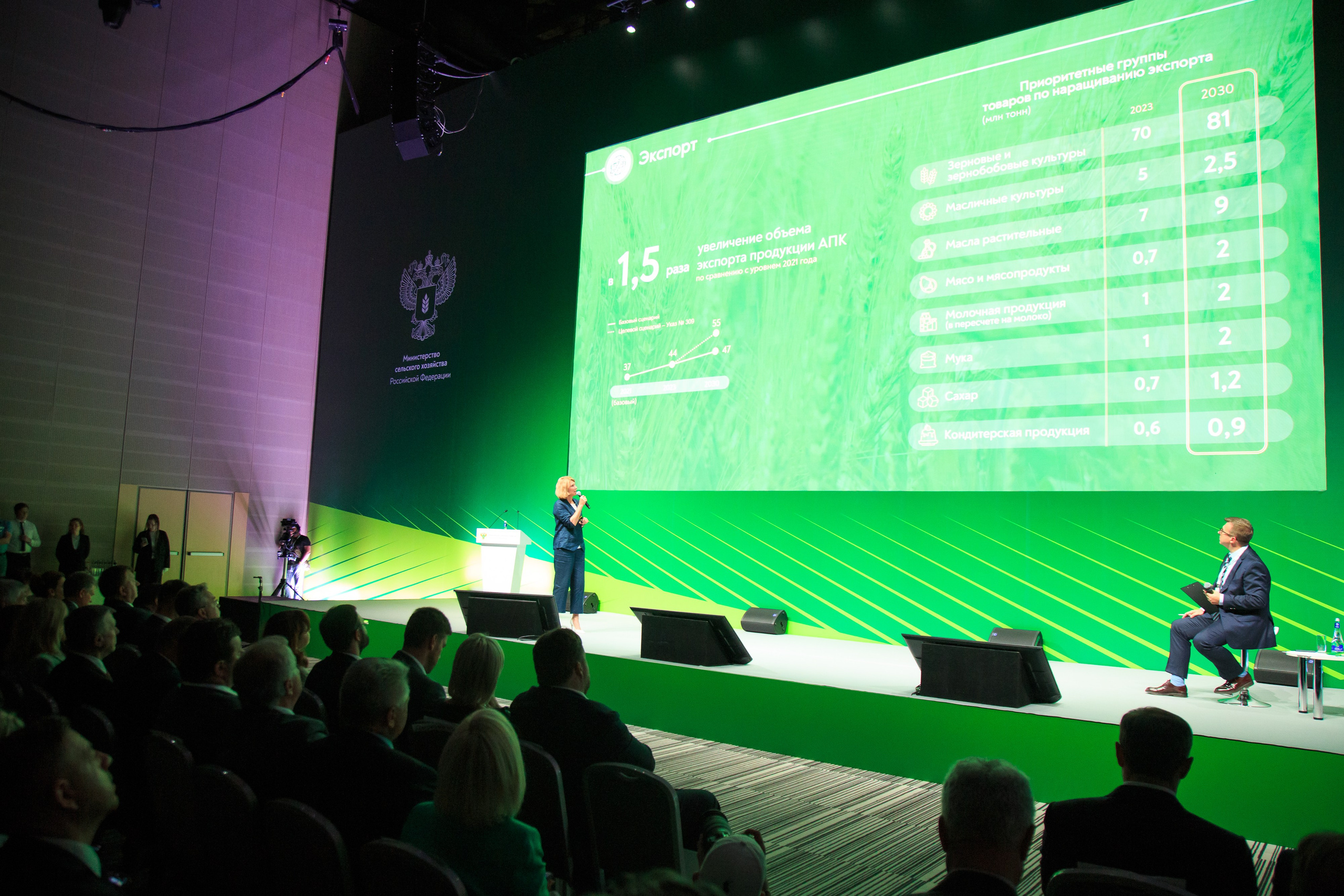 Репортажный фотограф. Репортажная фотосъёмка Минеральные Воды, Пятигорск, Кисловодск, Ставрополь. Репортажный и свадебный фотограф Пятигорск и КМВ