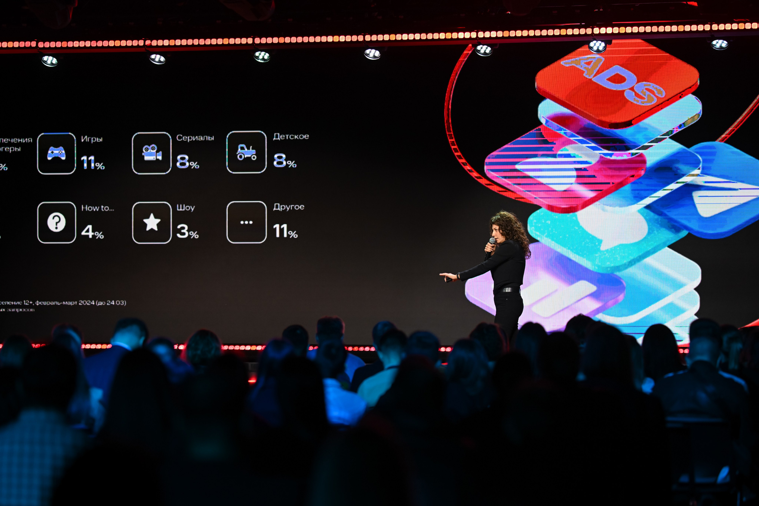 MTS ADS| Большая конференция маркетолога. Портфолио