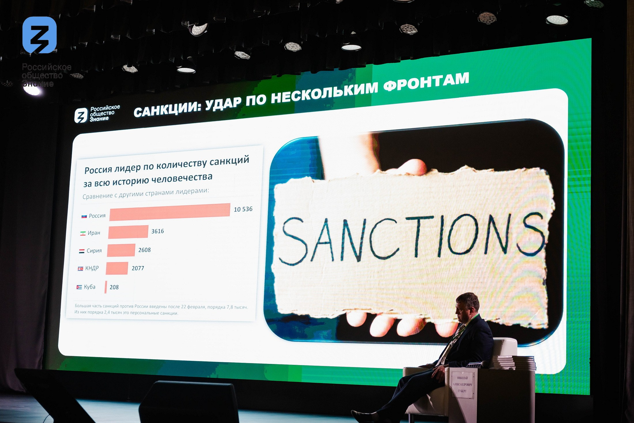 Региональный форум Общества «Знание». Свадебный и репортажный фотограф Никита Сницарев в Барнауле