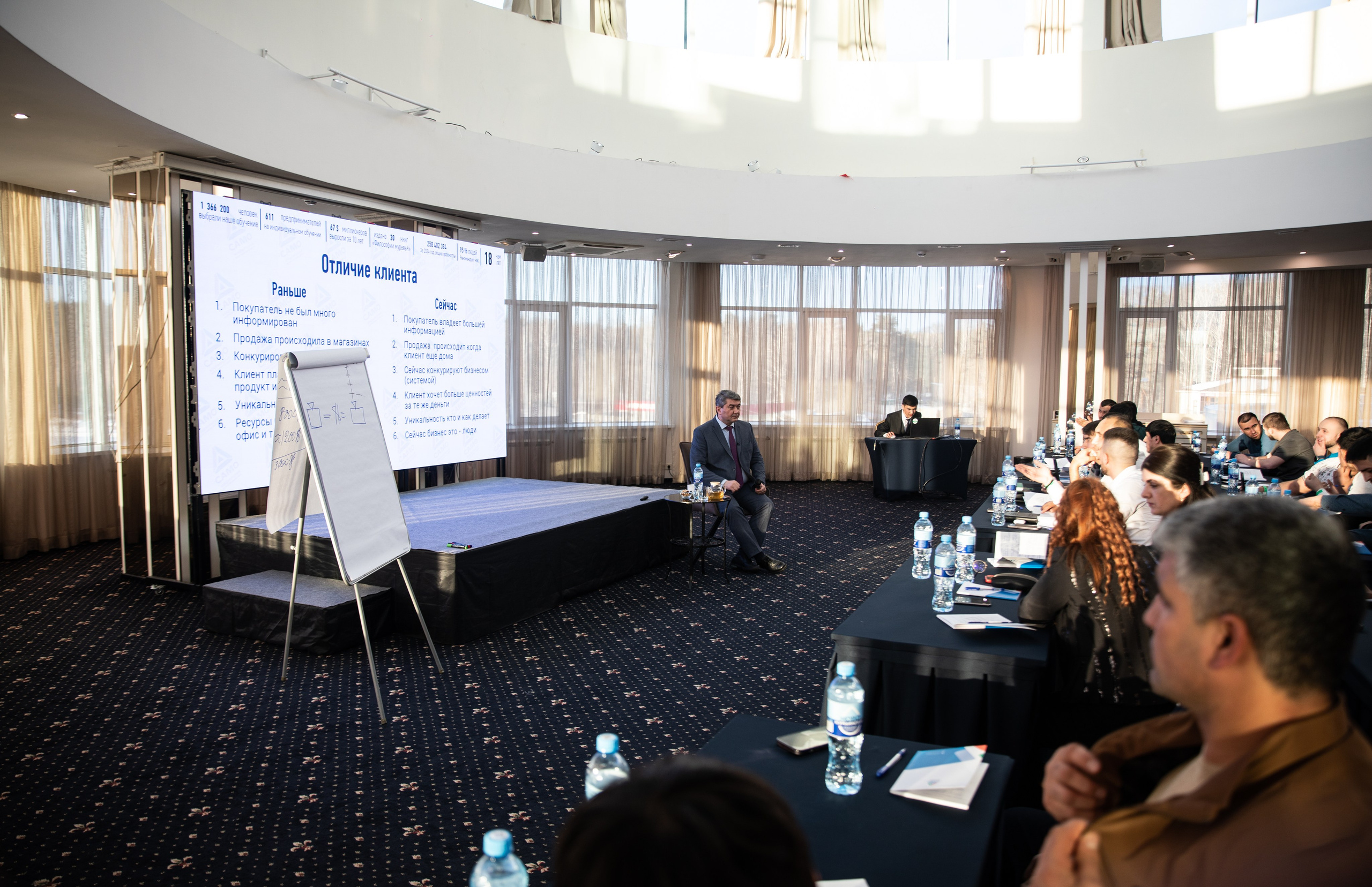 Тренинг «САМО». Репортажный и свадебный фотограф в Челябинске Елисеев Павел